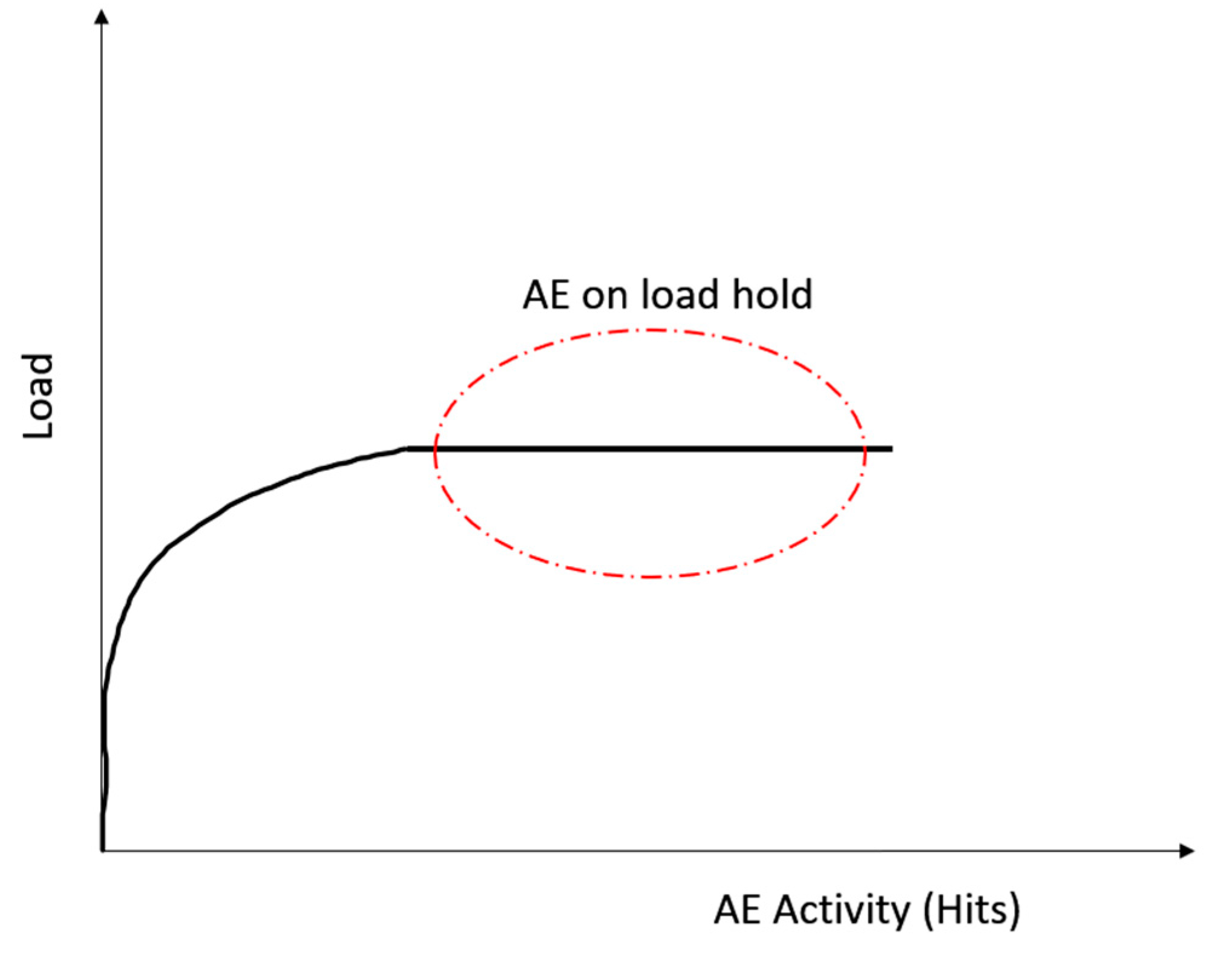 Sensors 23 06945 g004