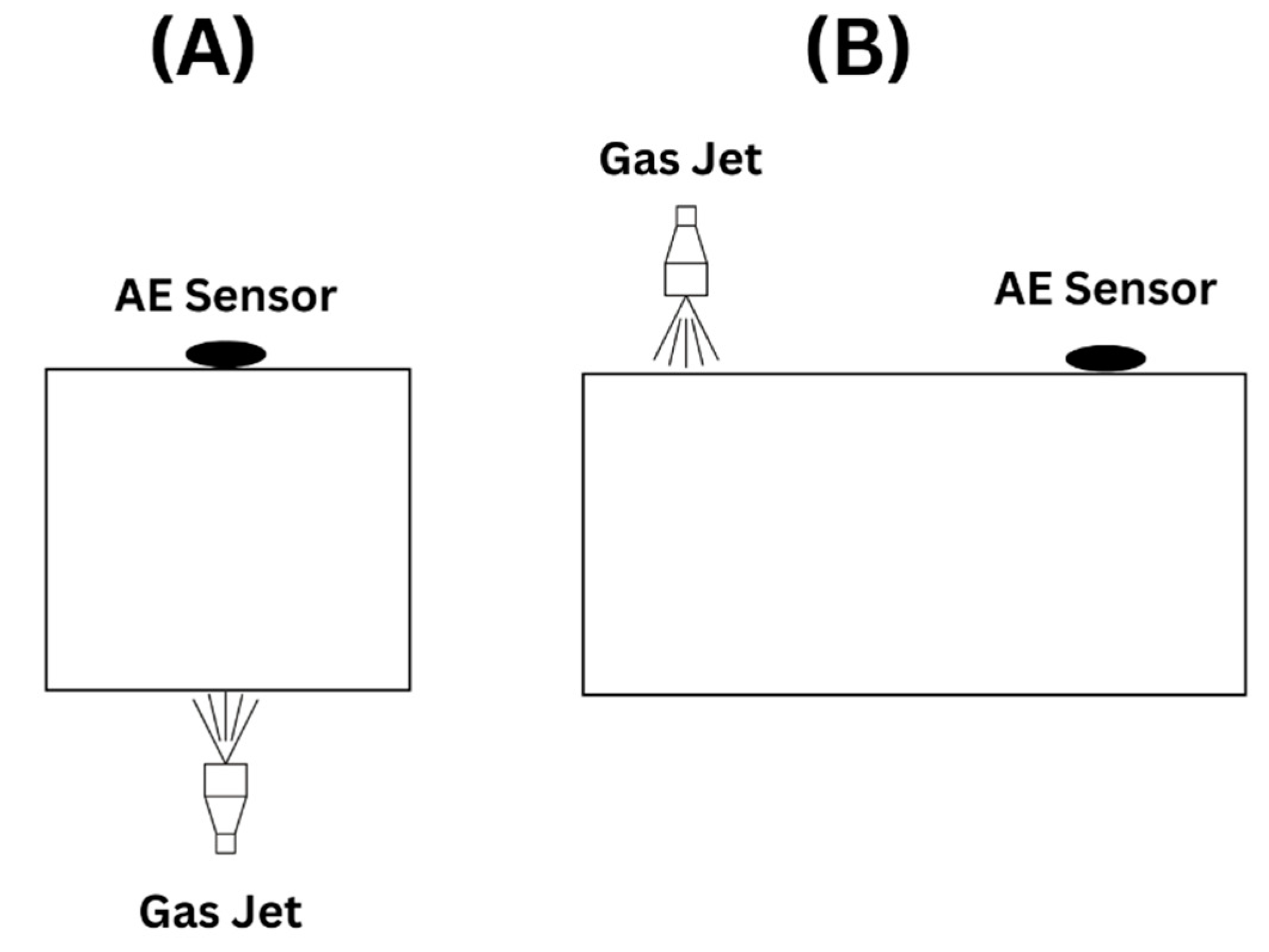 Sensors 23 06945 g007