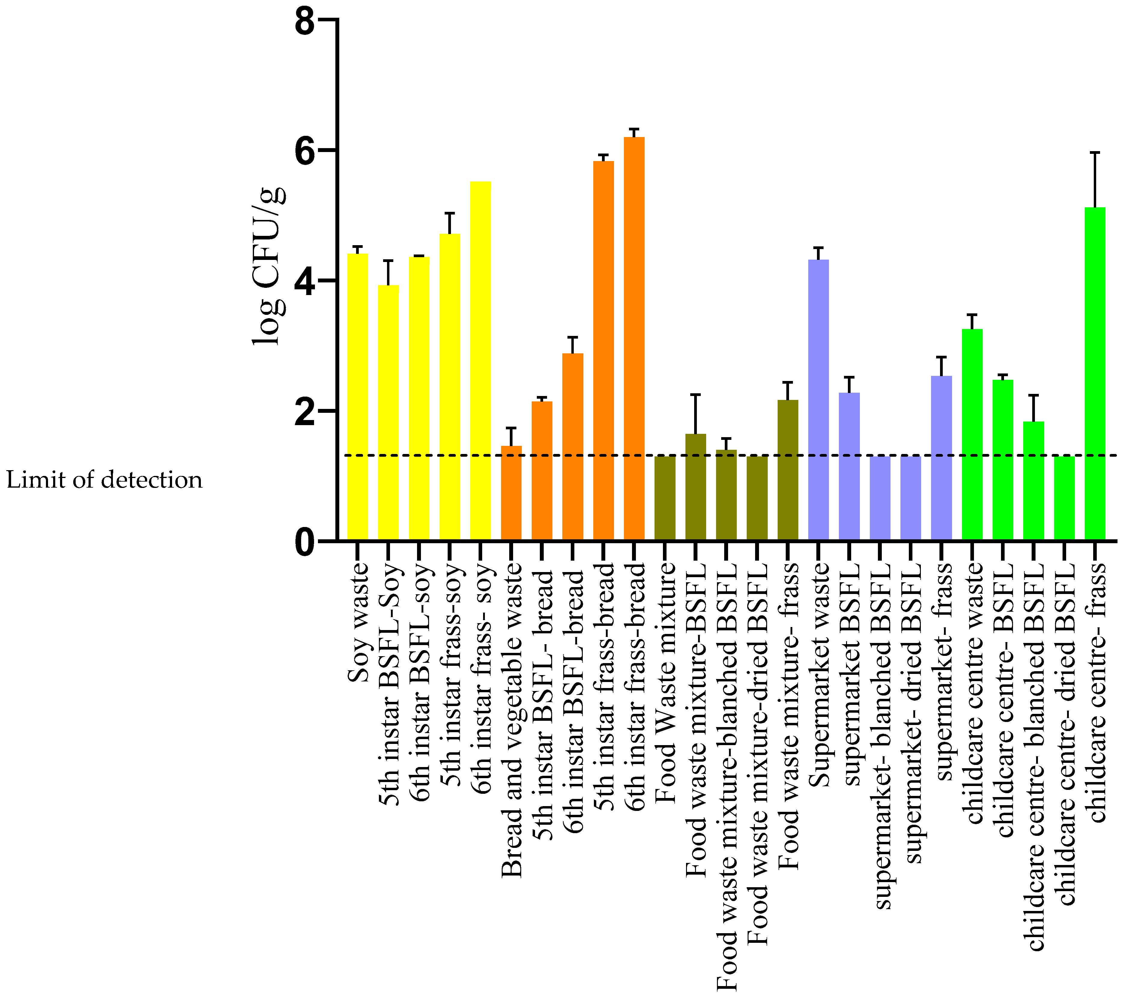 Sensors 23 06946 g001 Sensors 23 06946 g001