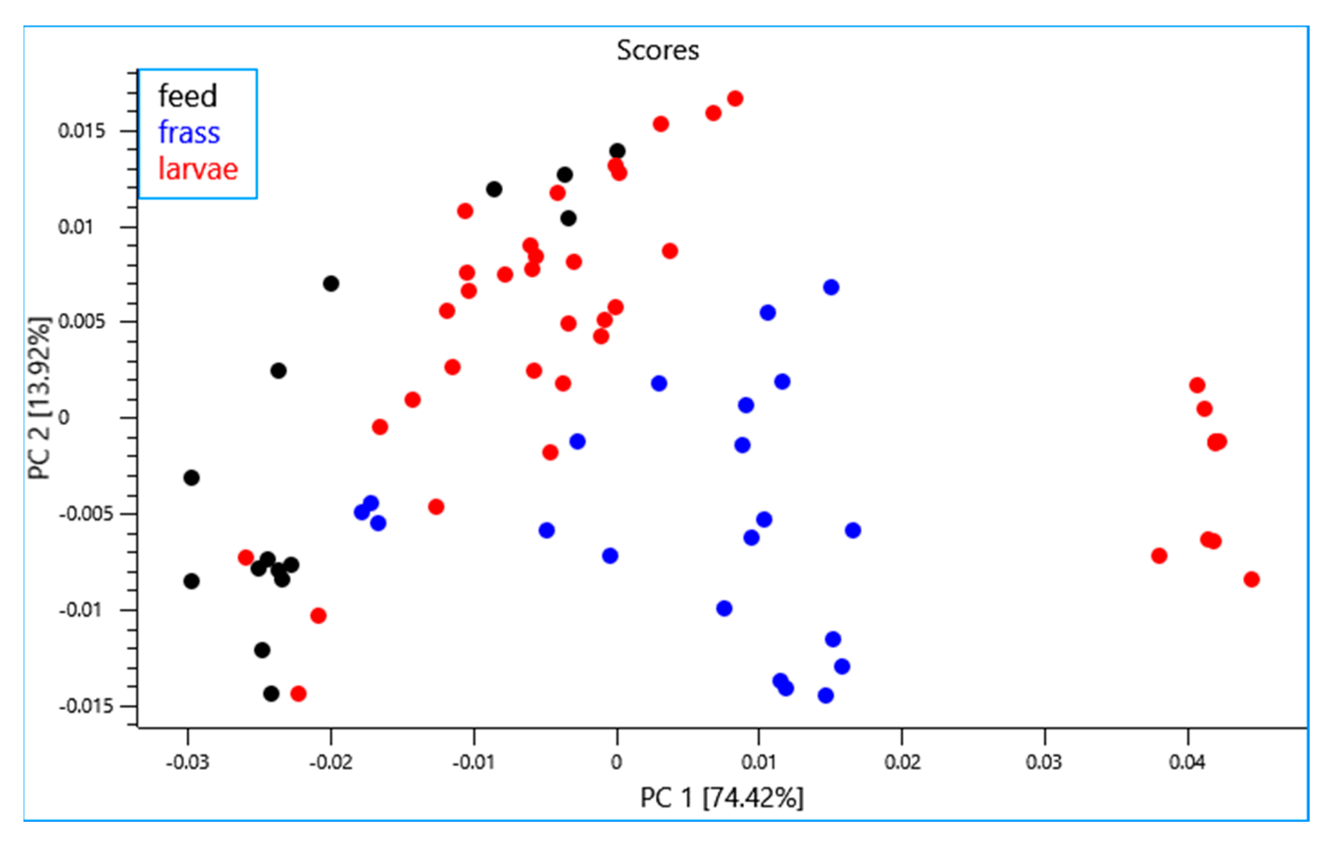 Sensors 23 06946 g002 Sensors 23 06946 g002