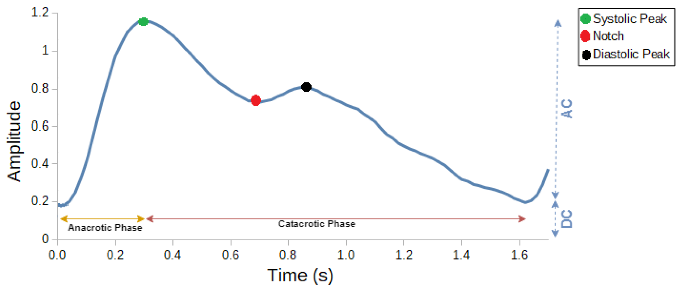 Sensors 23 06947 g001