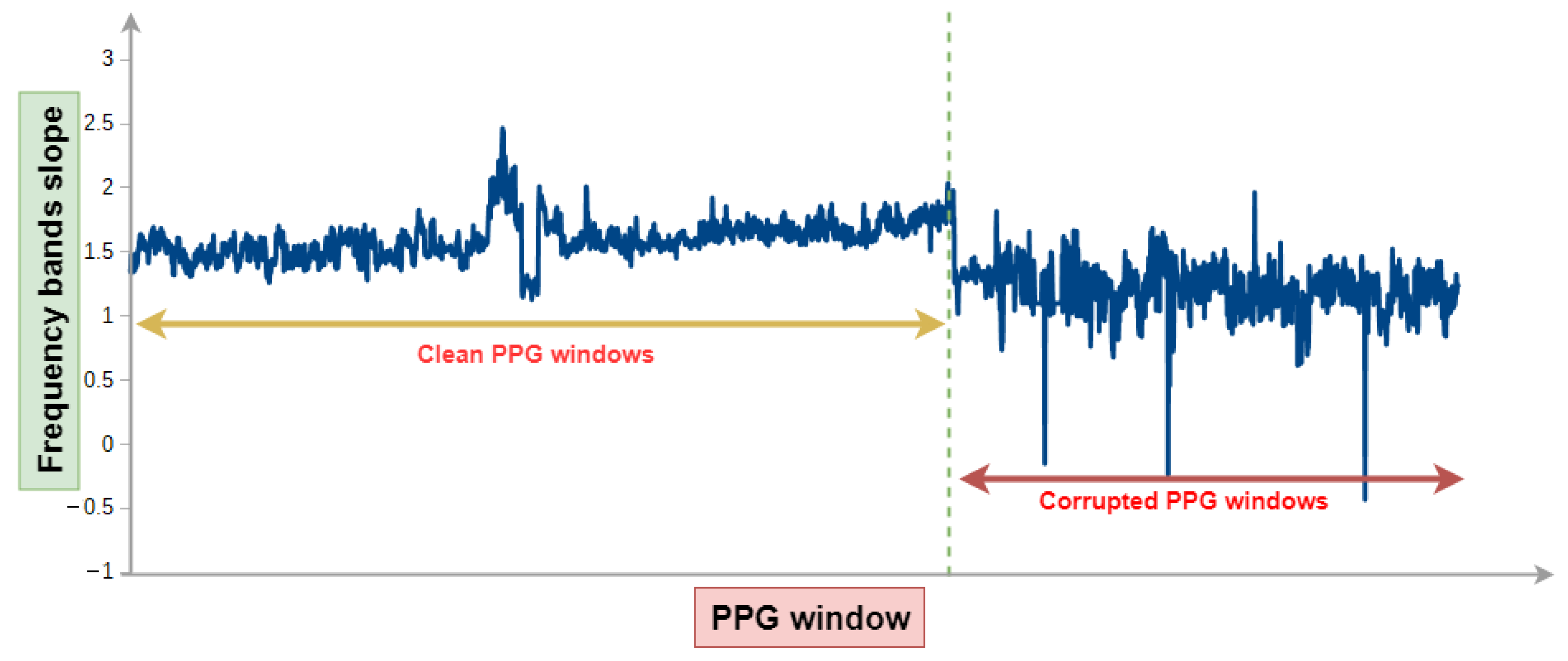 Sensors 23 06947 g0a6