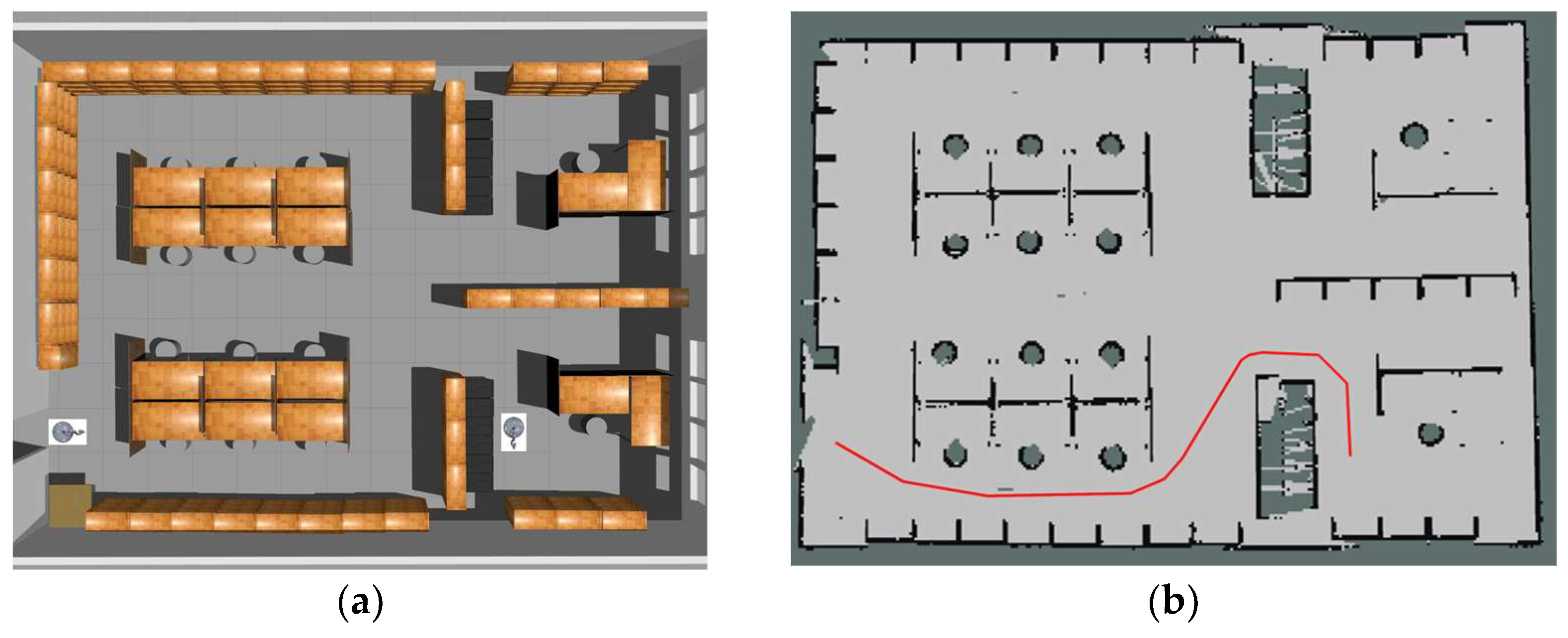 Sensors 23 06952 g008