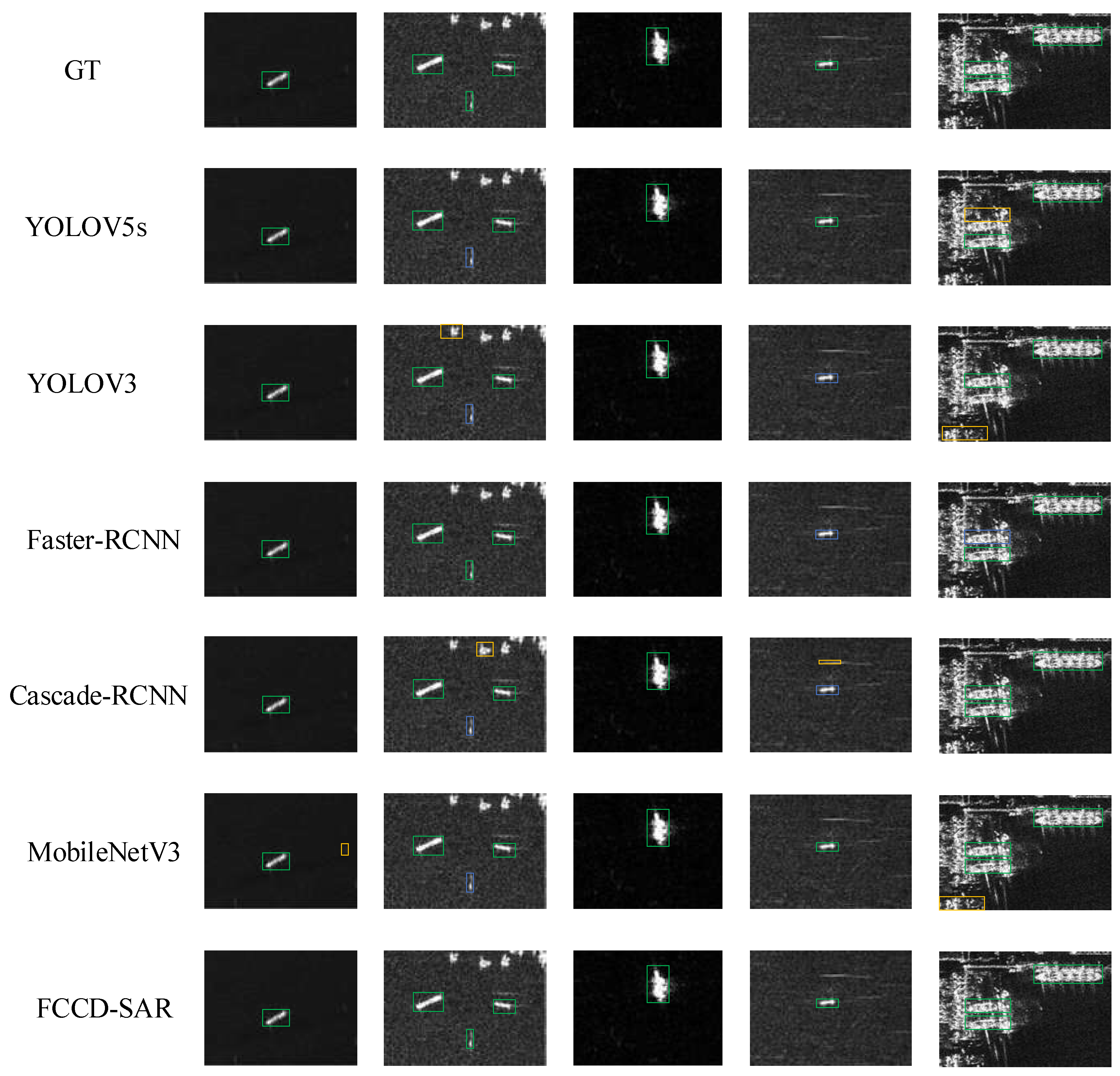 Sensors 23 06956 g012