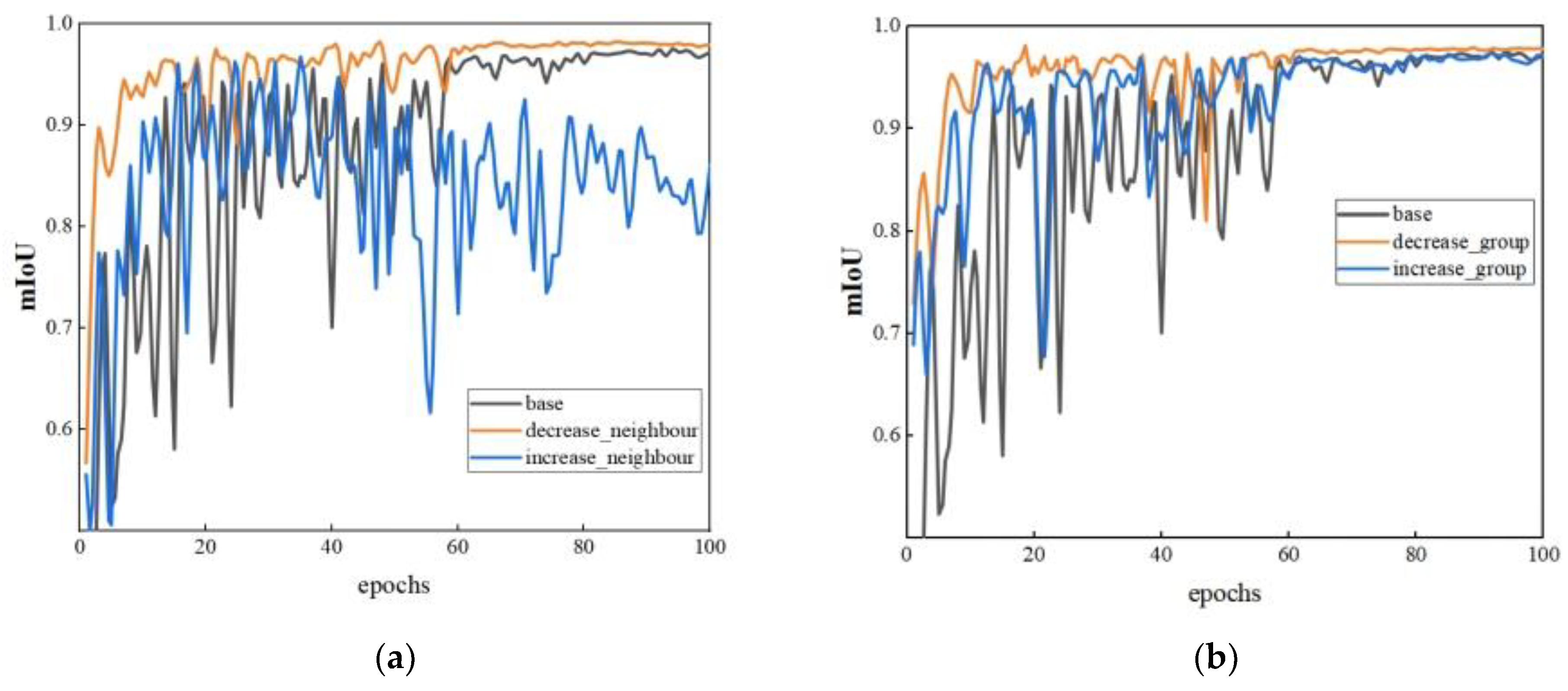 Sensors 23 06958 g004a Sensors 23 06958 g004a