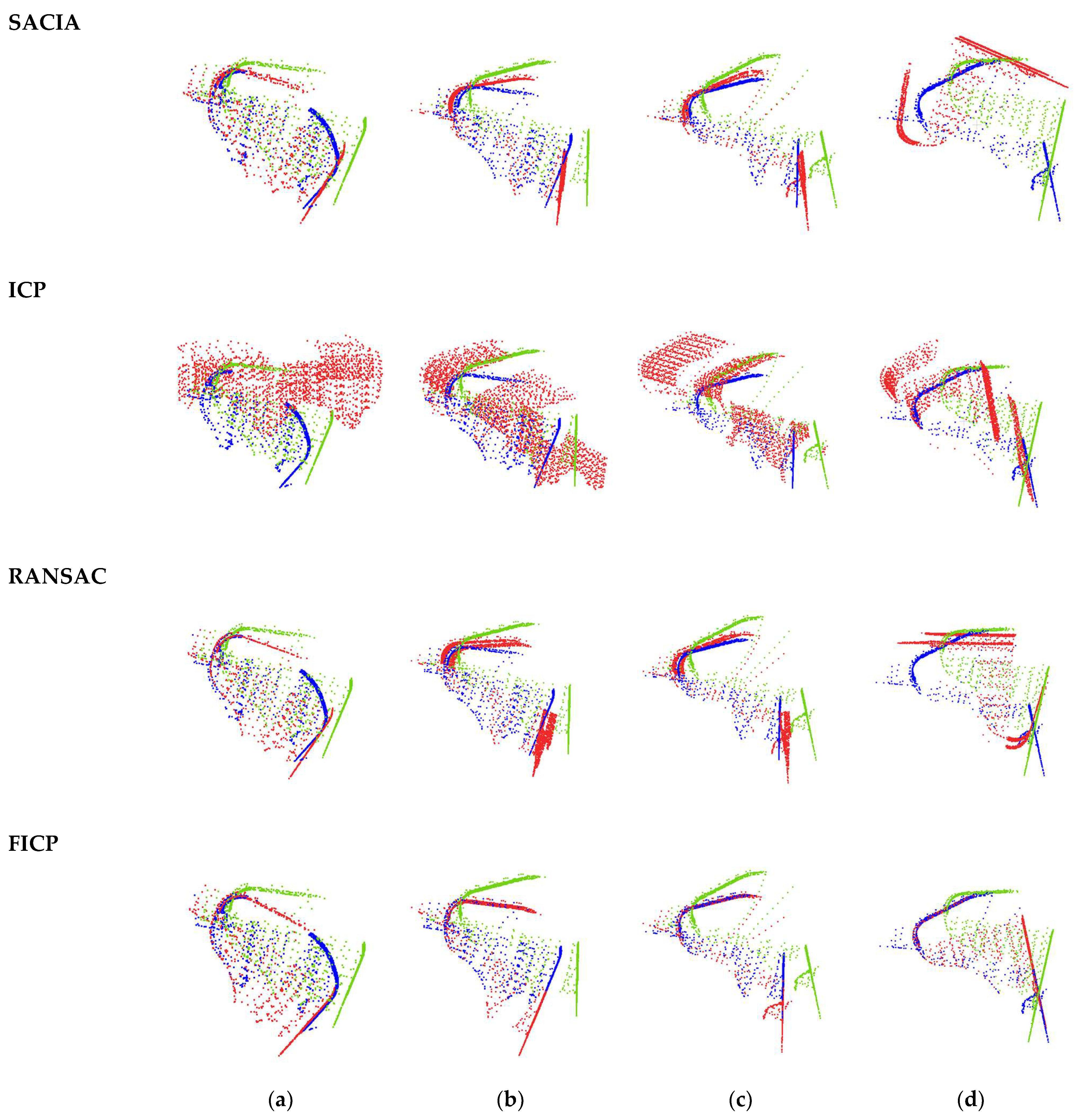 Sensors 23 06958 g007 Sensors 23 06958 g007