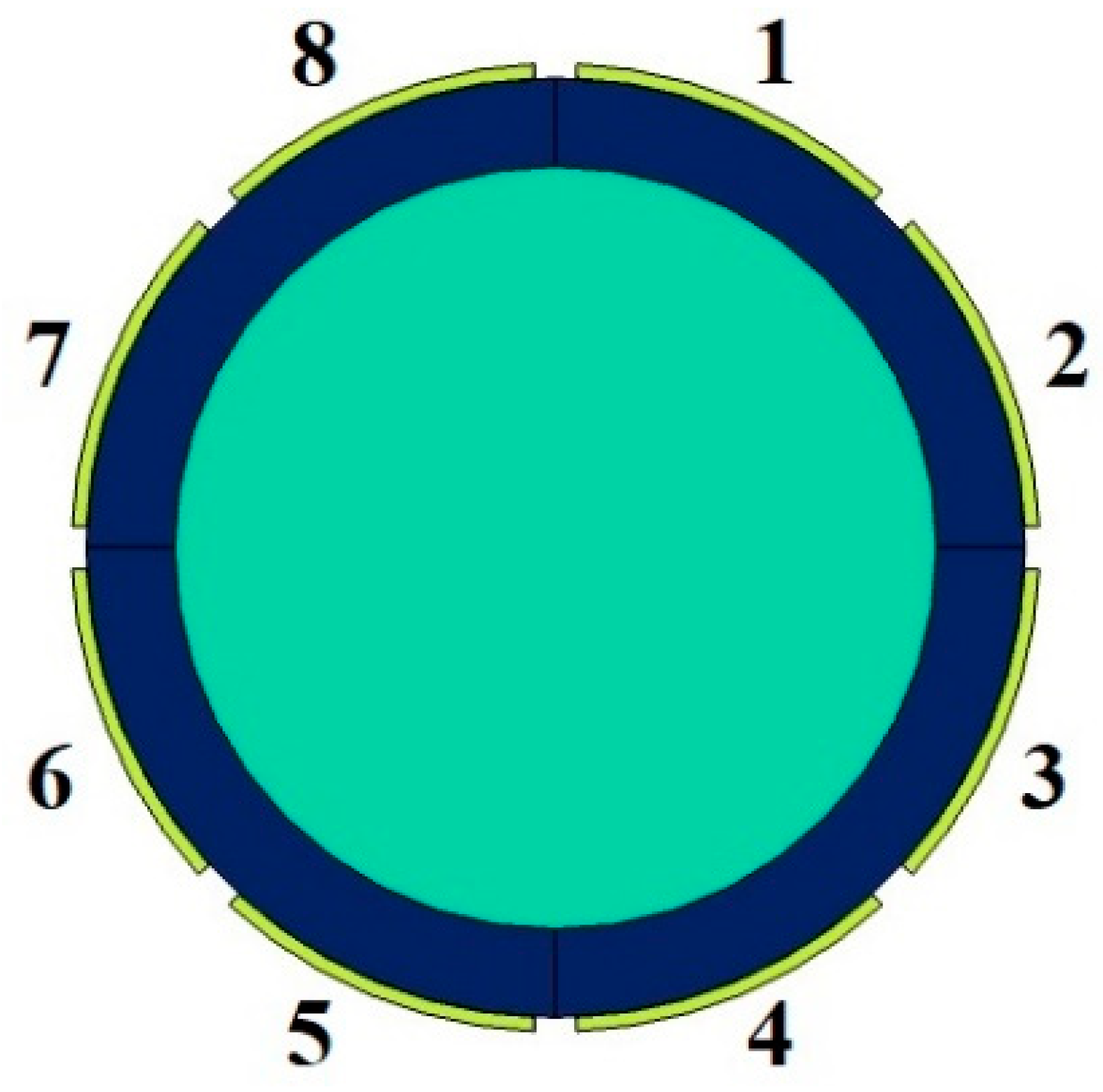 Sensors 23 06959 g004 Sensors 23 06959 g004