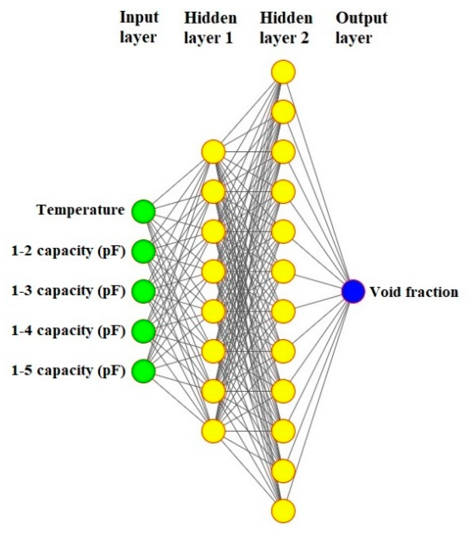 Sensors 23 06959 g007 Sensors 23 06959 g007