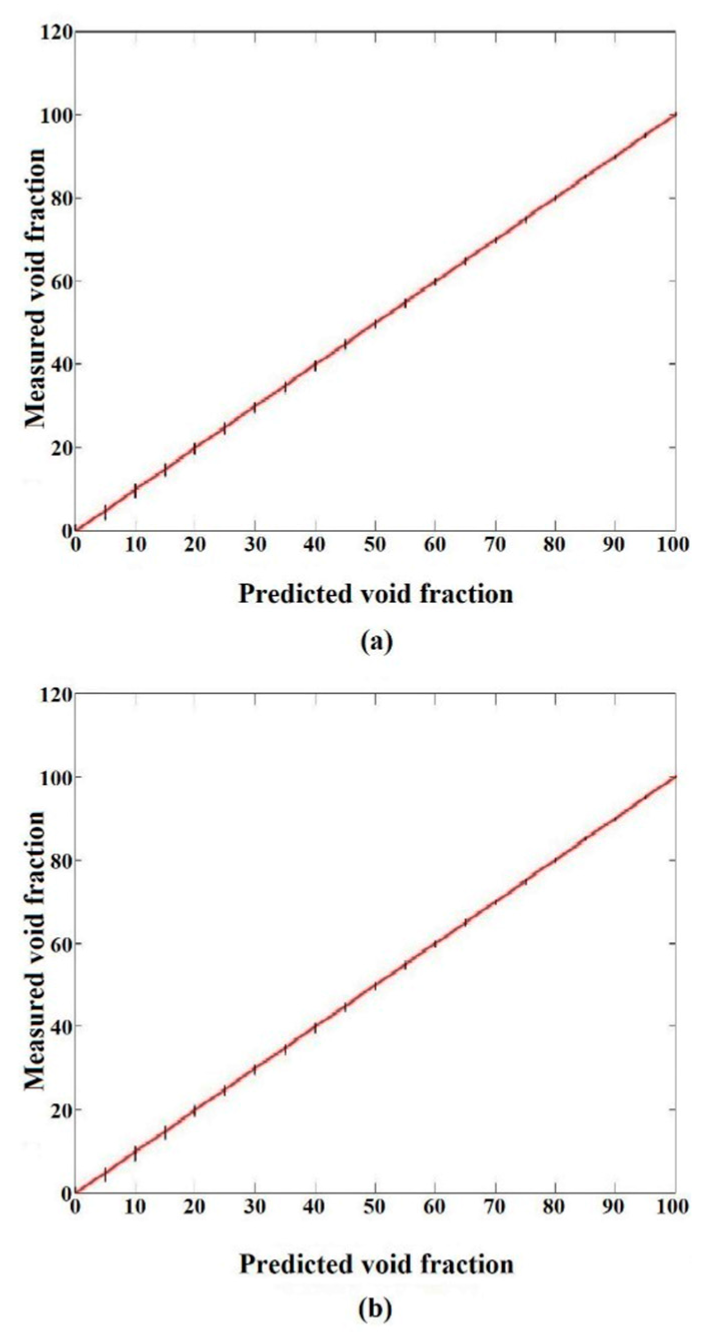 Sensors 23 06959 g009 Sensors 23 06959 g009