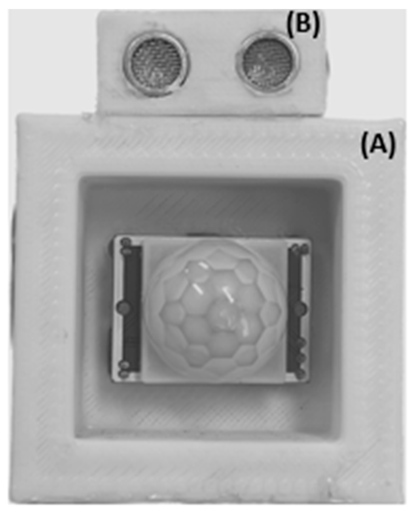 Sensors Free FullText A MultiSensor Fusion Approach Based on PIR