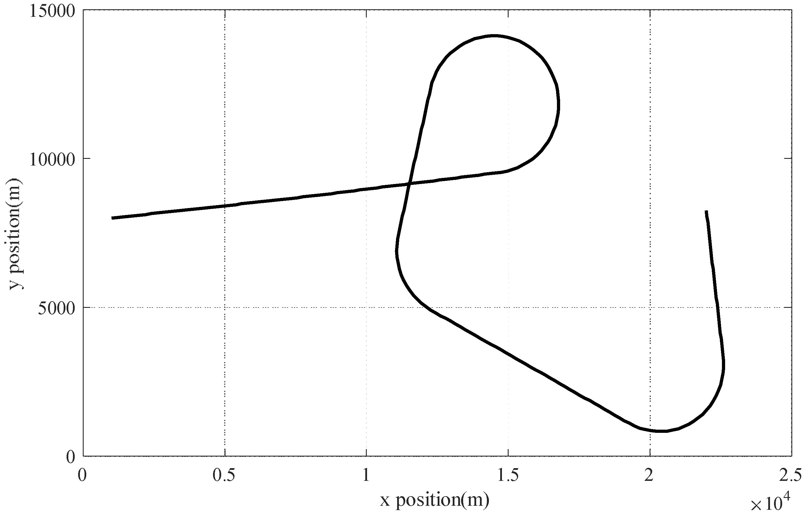 Sensors 23 06966 g002