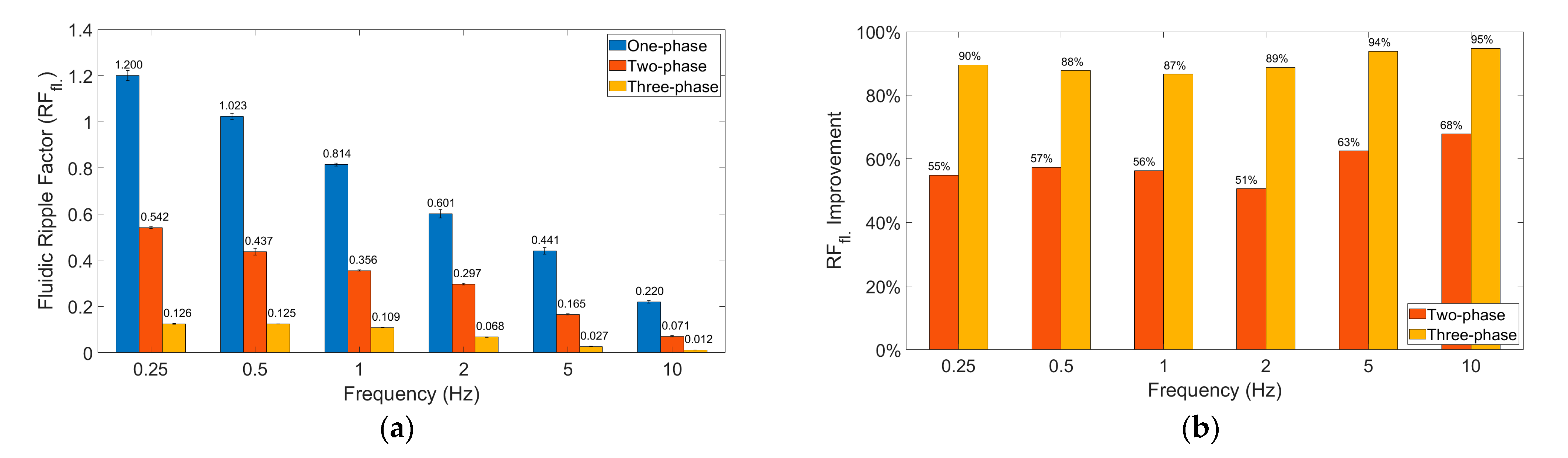 Sensors 23 06967 g007 Sensors 23 06967 g007