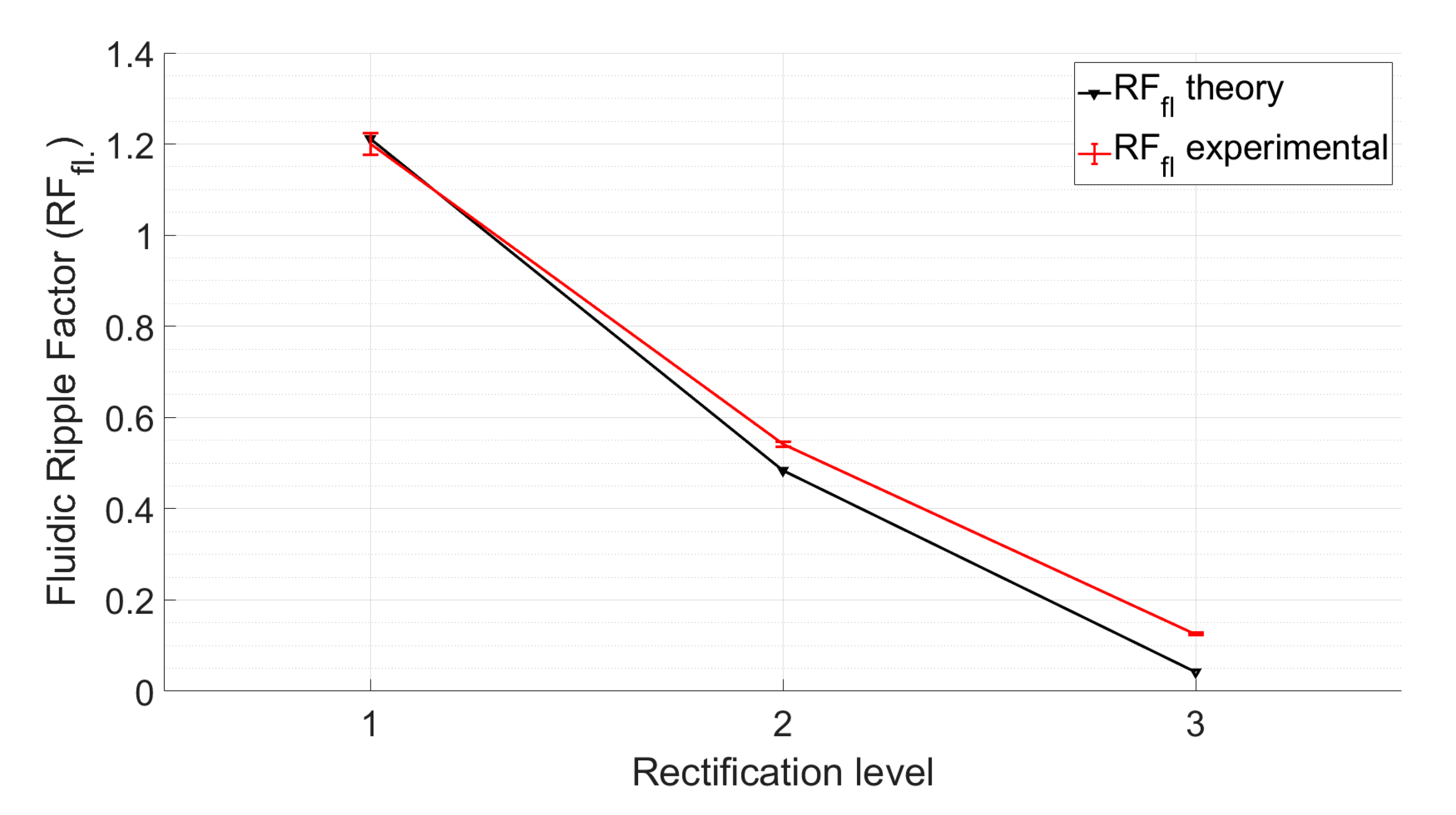 Sensors 23 06967 g008 Sensors 23 06967 g008