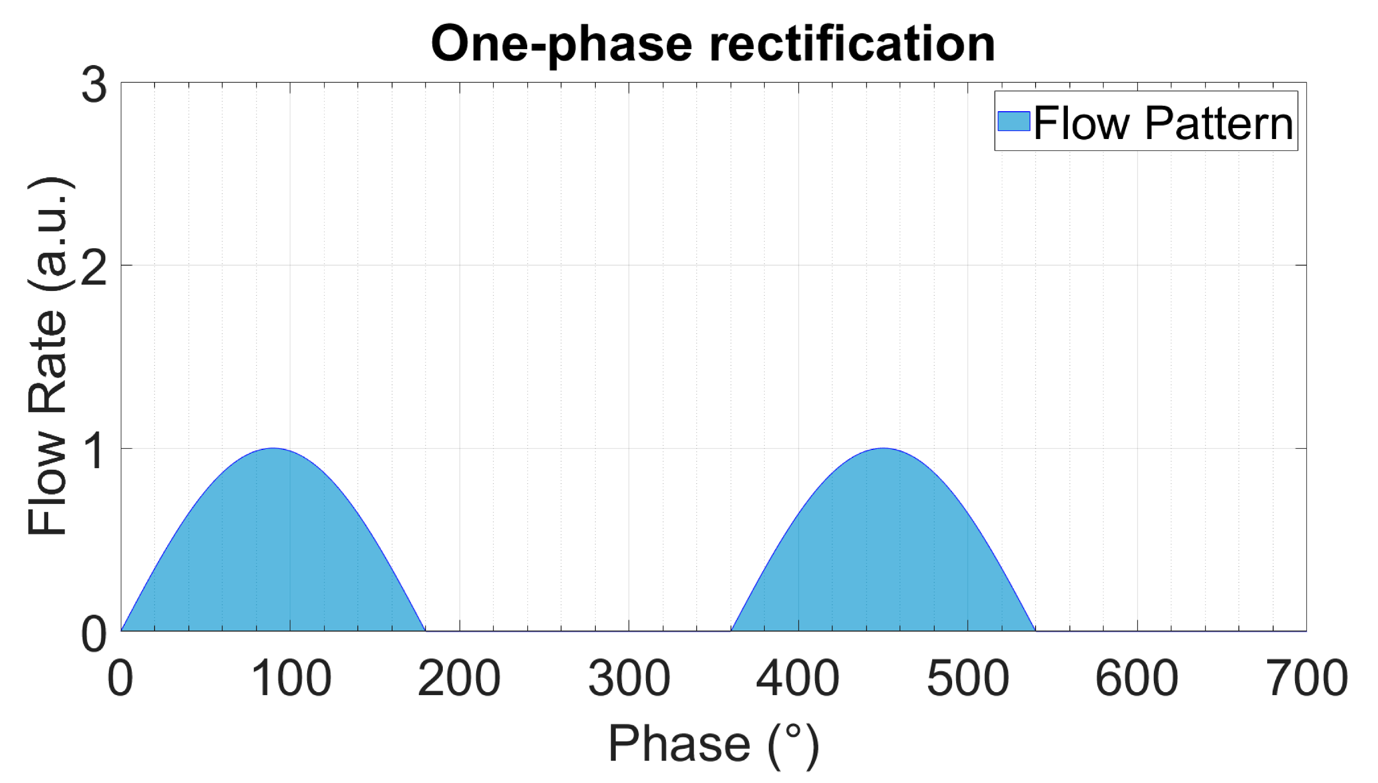 Sensors 23 06967 i001 Sensors 23 06967 i001
