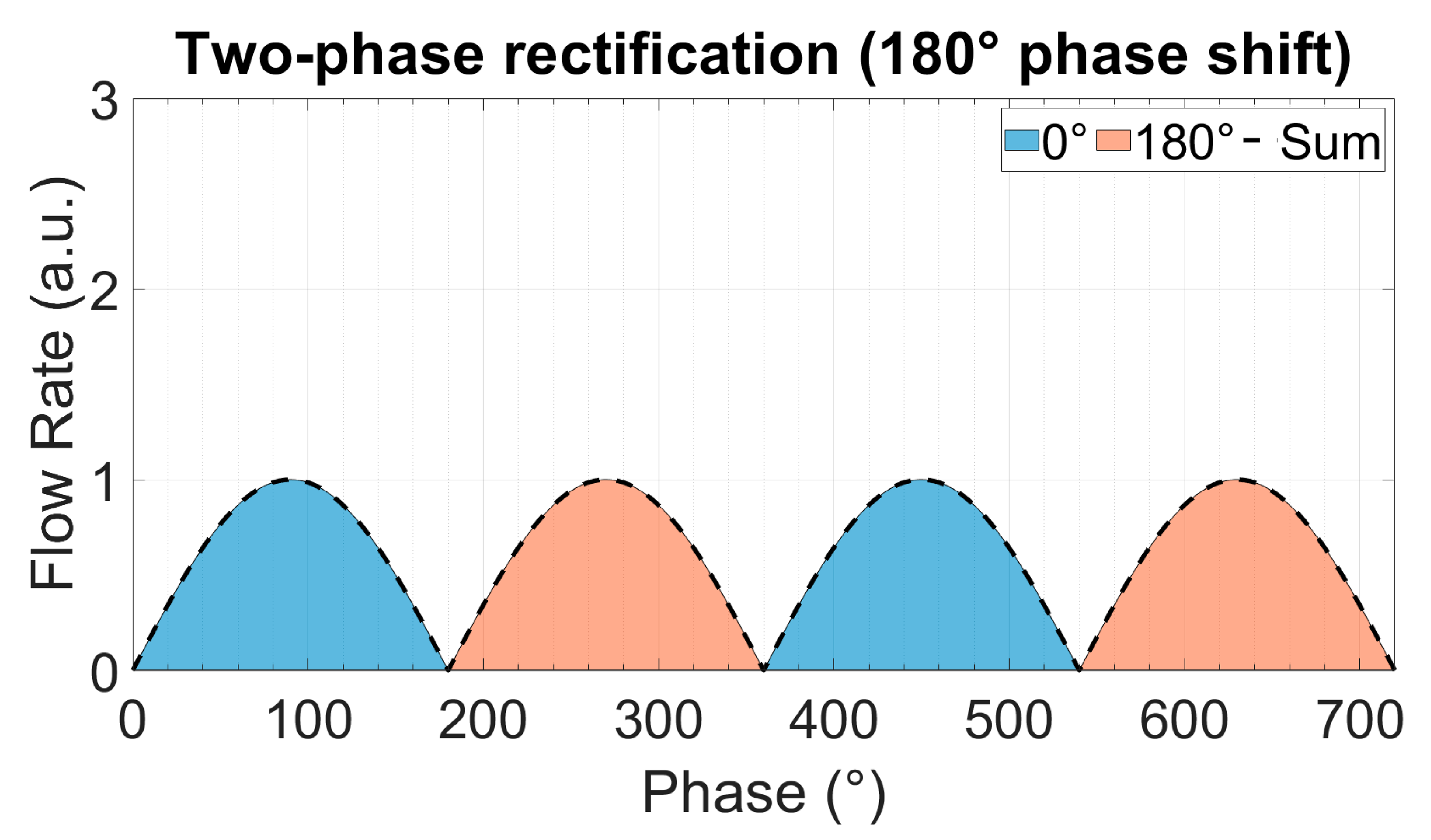 Sensors 23 06967 i002 Sensors 23 06967 i002