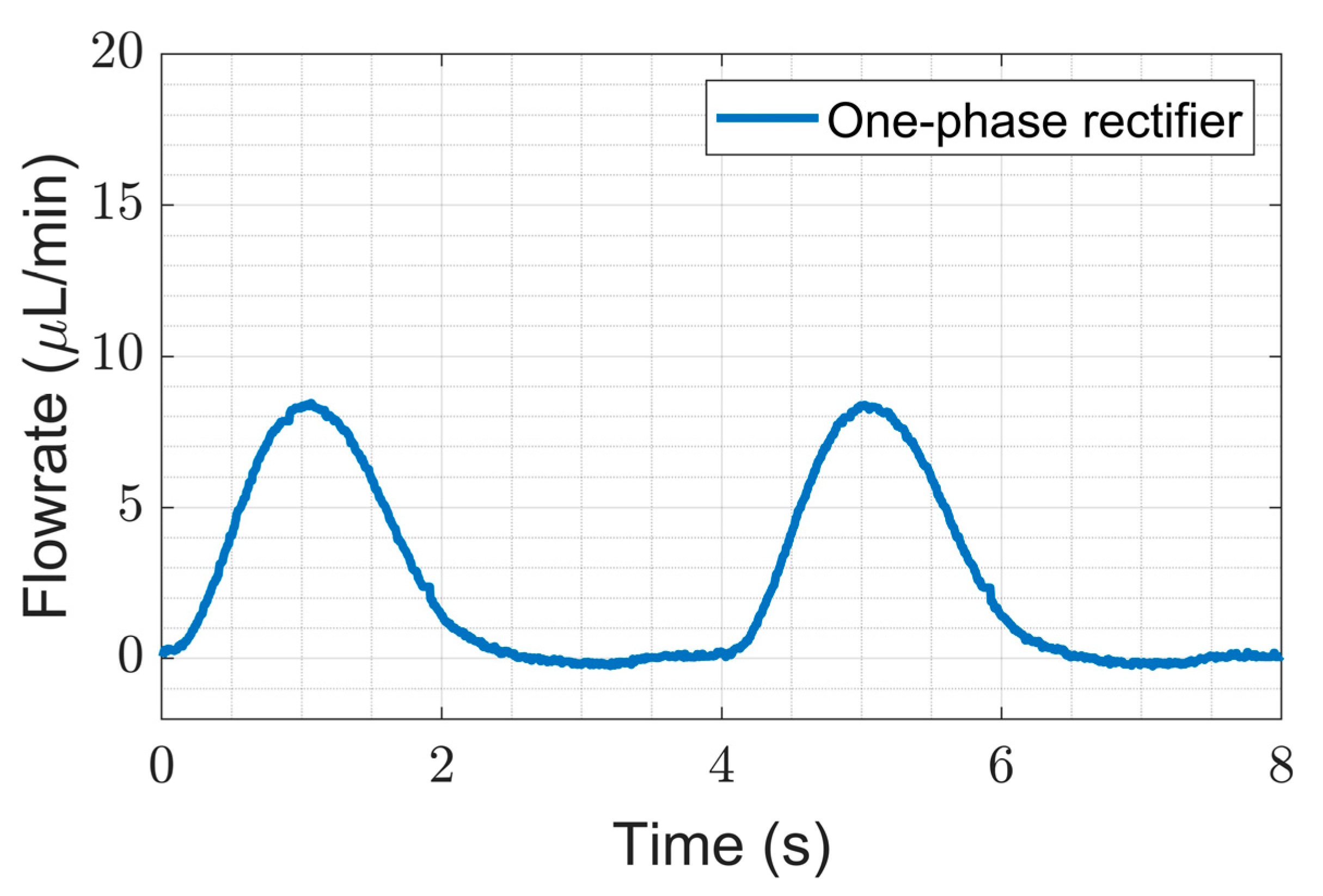 Sensors 23 06967 i007 Sensors 23 06967 i007