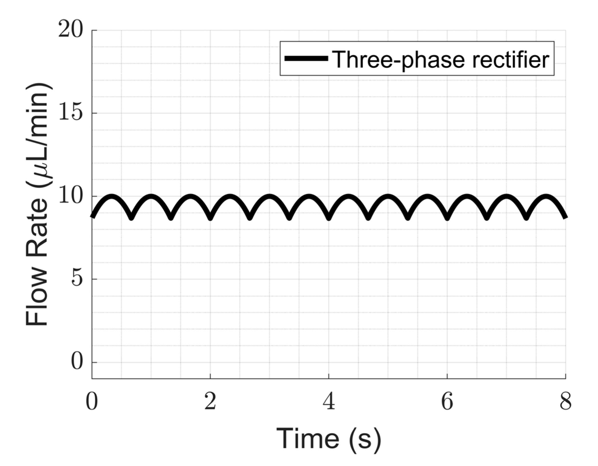 Sensors 23 06967 i010 Sensors 23 06967 i010