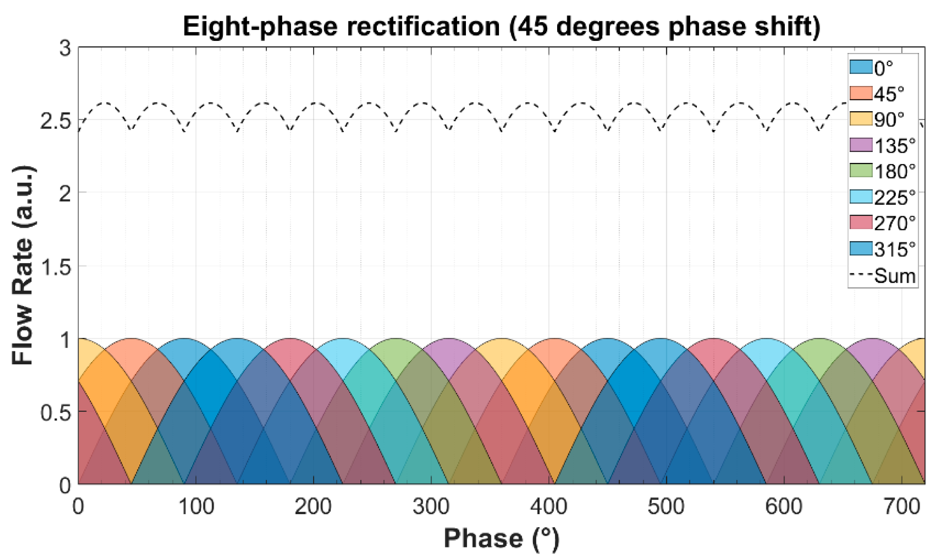Sensors 23 06967 i014 Sensors 23 06967 i014