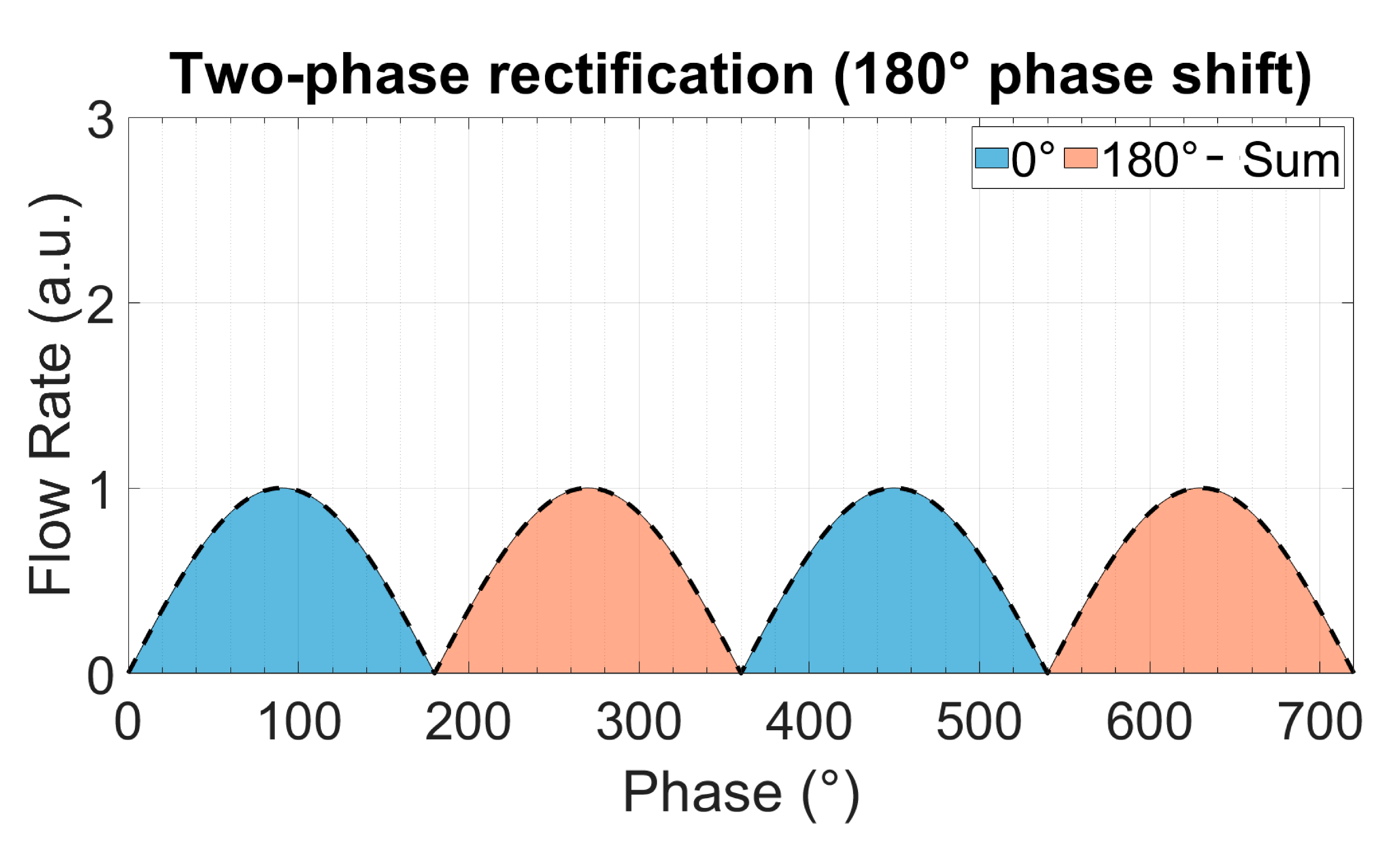 Sensors 23 06967 i018 Sensors 23 06967 i018