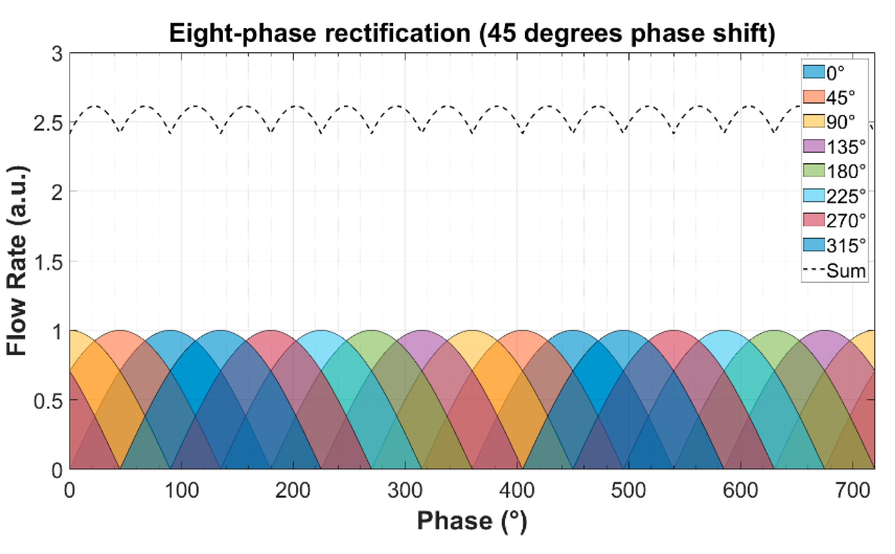 Sensors 23 06967 i021 Sensors 23 06967 i021