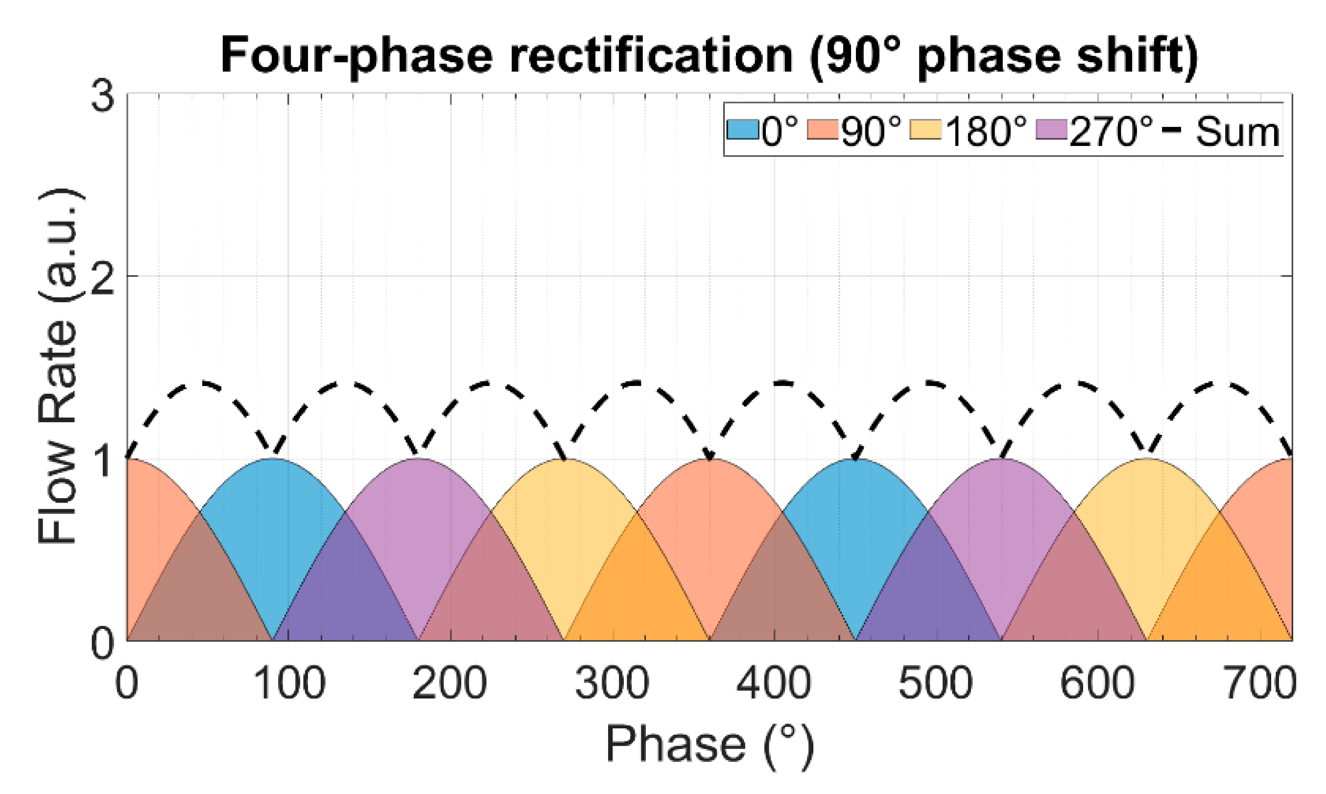 Sensors 23 06967 i022 Sensors 23 06967 i022