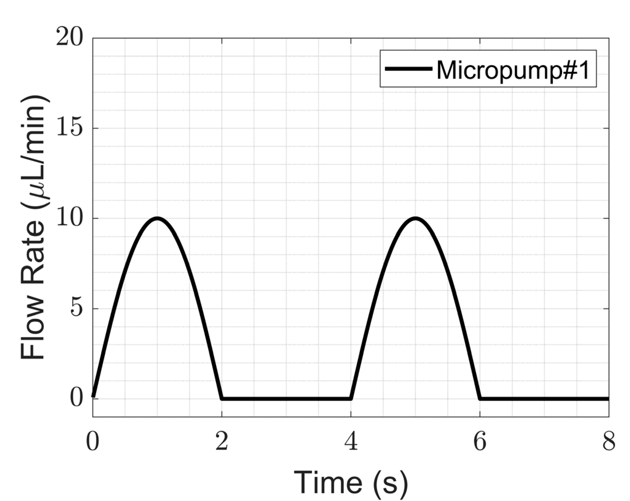 Sensors 23 06967 i025 Sensors 23 06967 i025