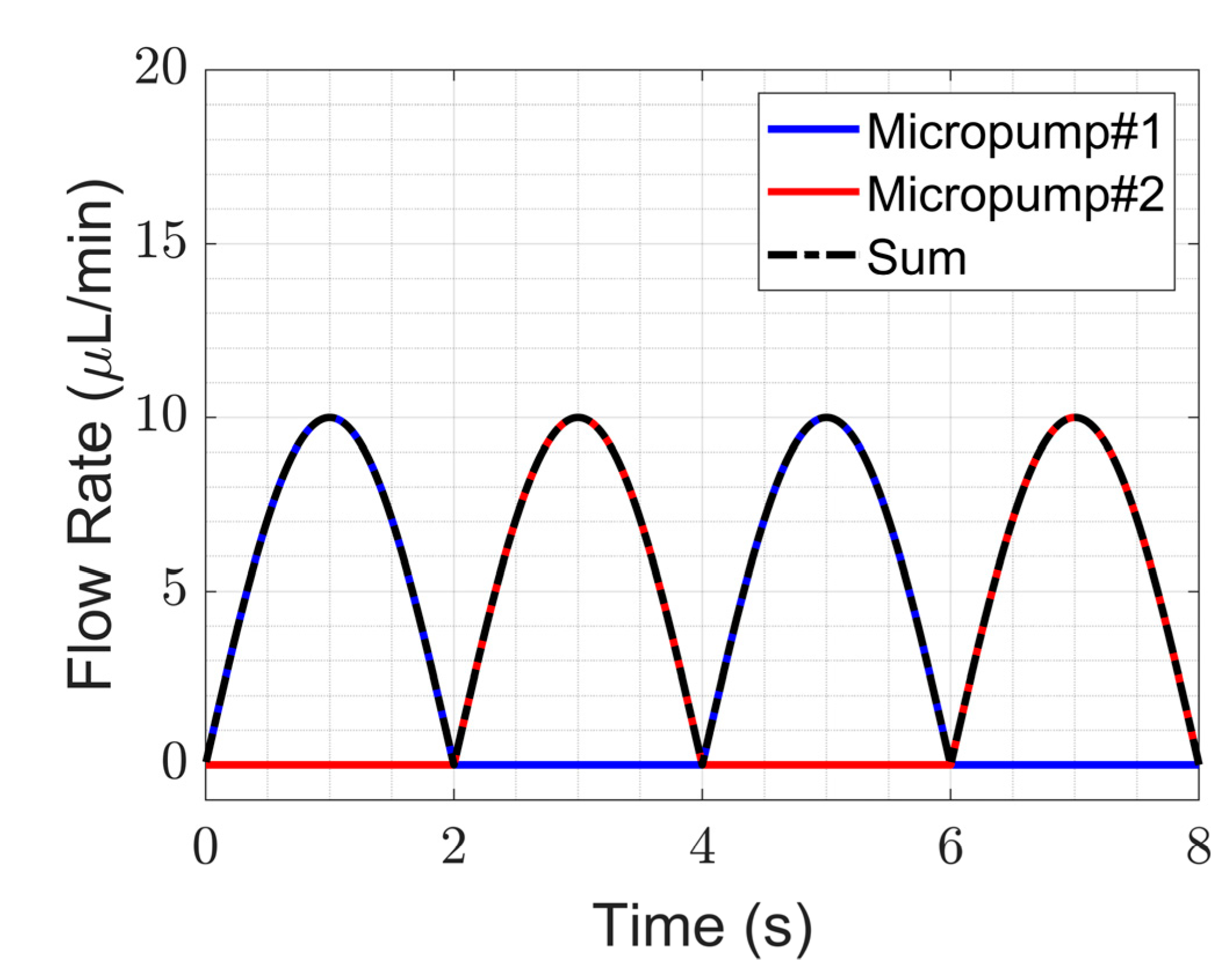 Sensors 23 06967 i028 Sensors 23 06967 i028