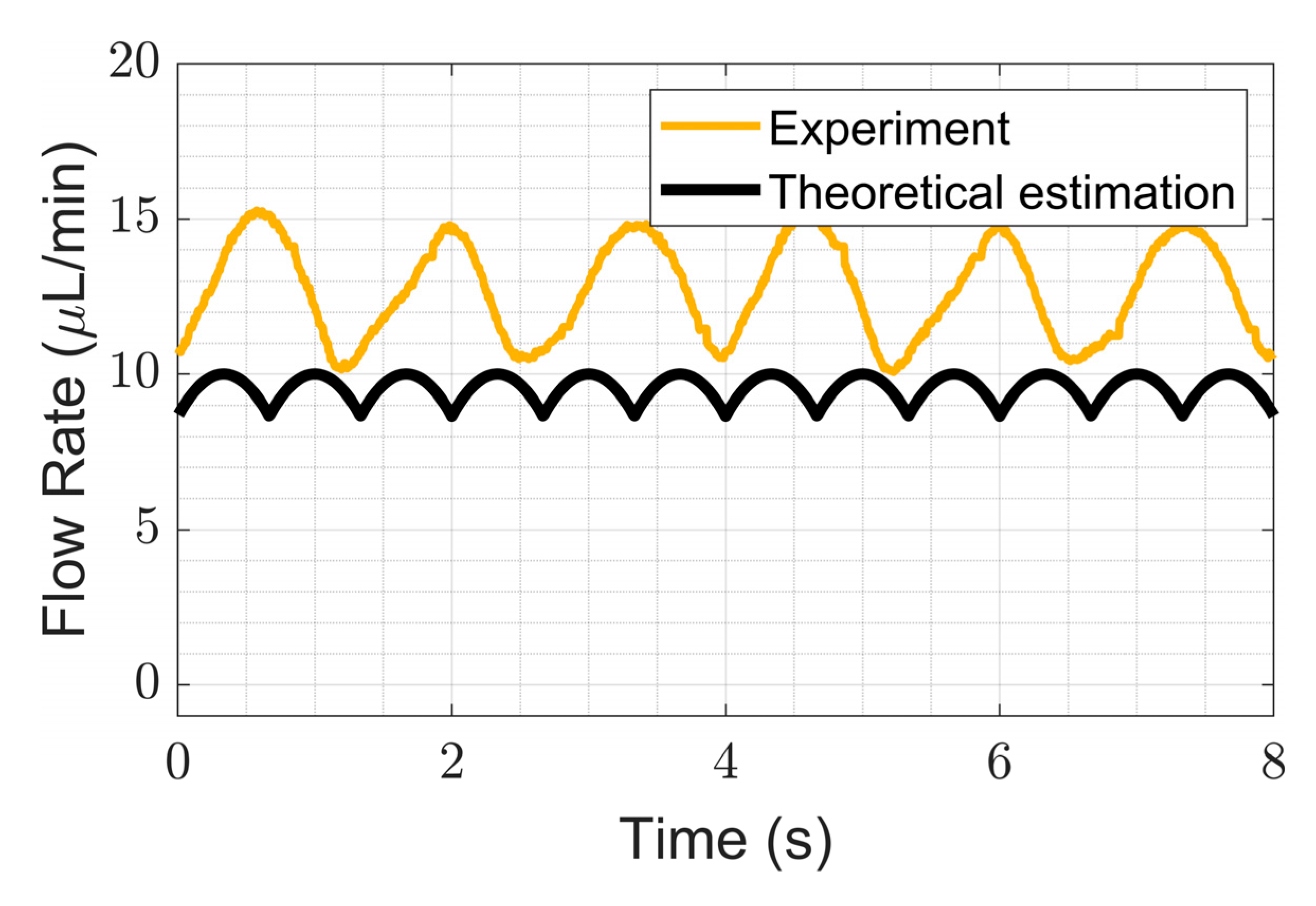 Sensors 23 06967 i033 Sensors 23 06967 i033