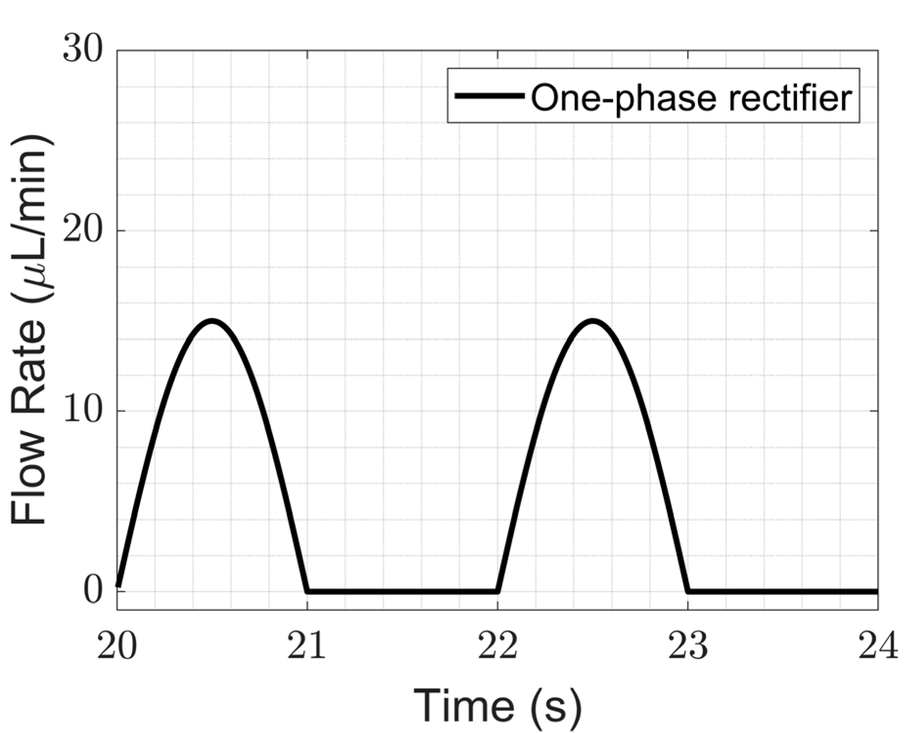 Sensors 23 06967 i034 Sensors 23 06967 i034