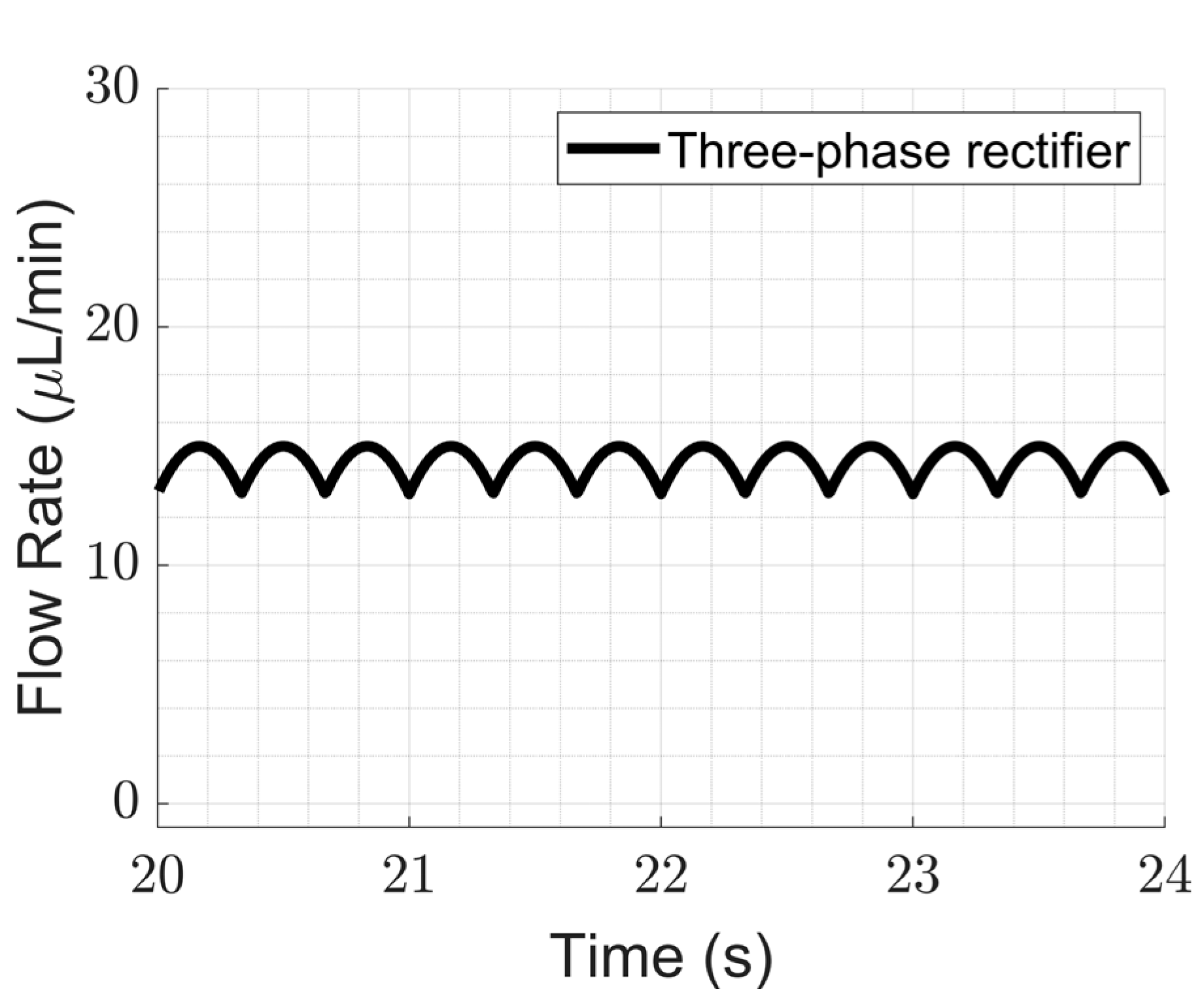 Sensors 23 06967 i038 Sensors 23 06967 i038