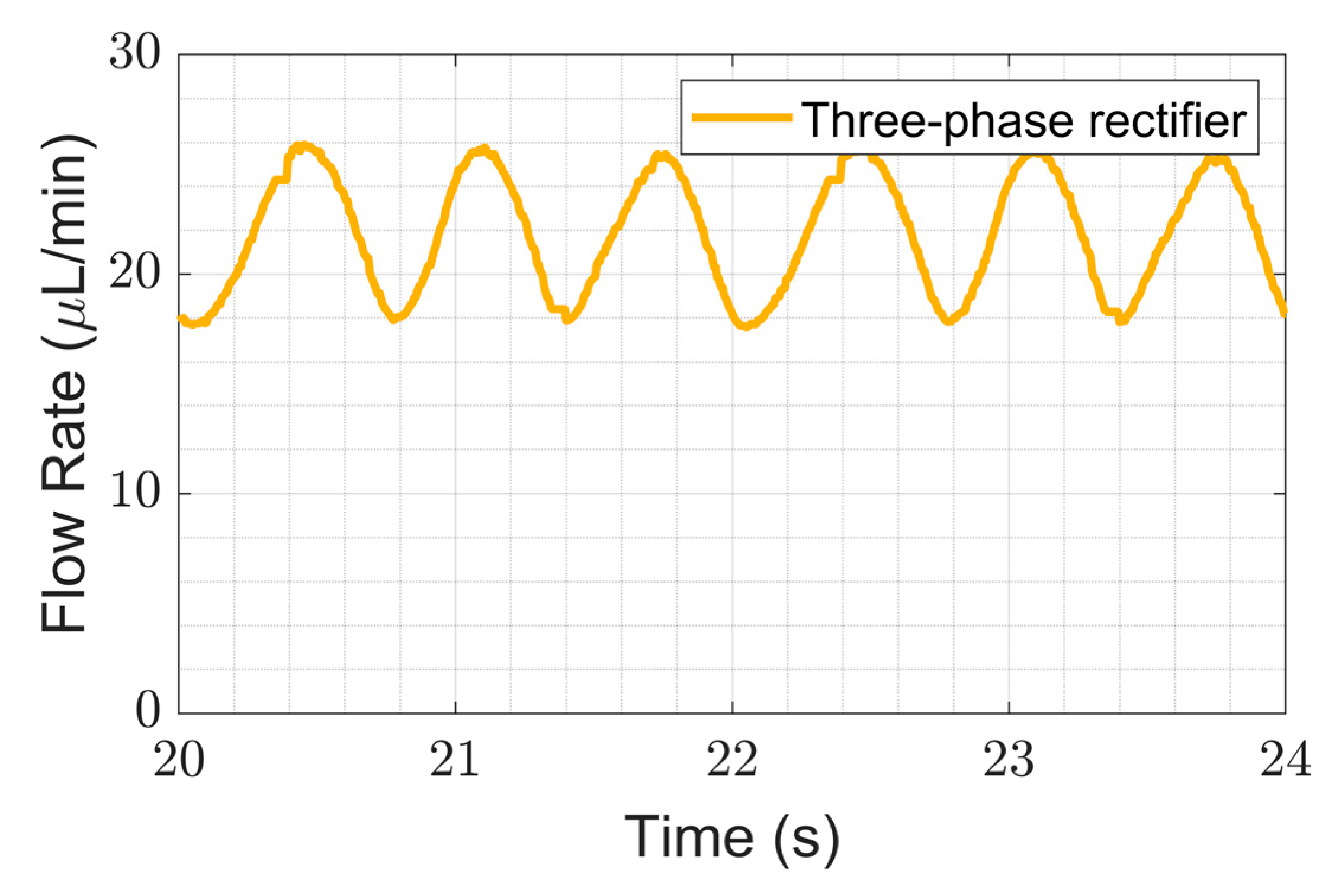 Sensors 23 06967 i039 Sensors 23 06967 i039