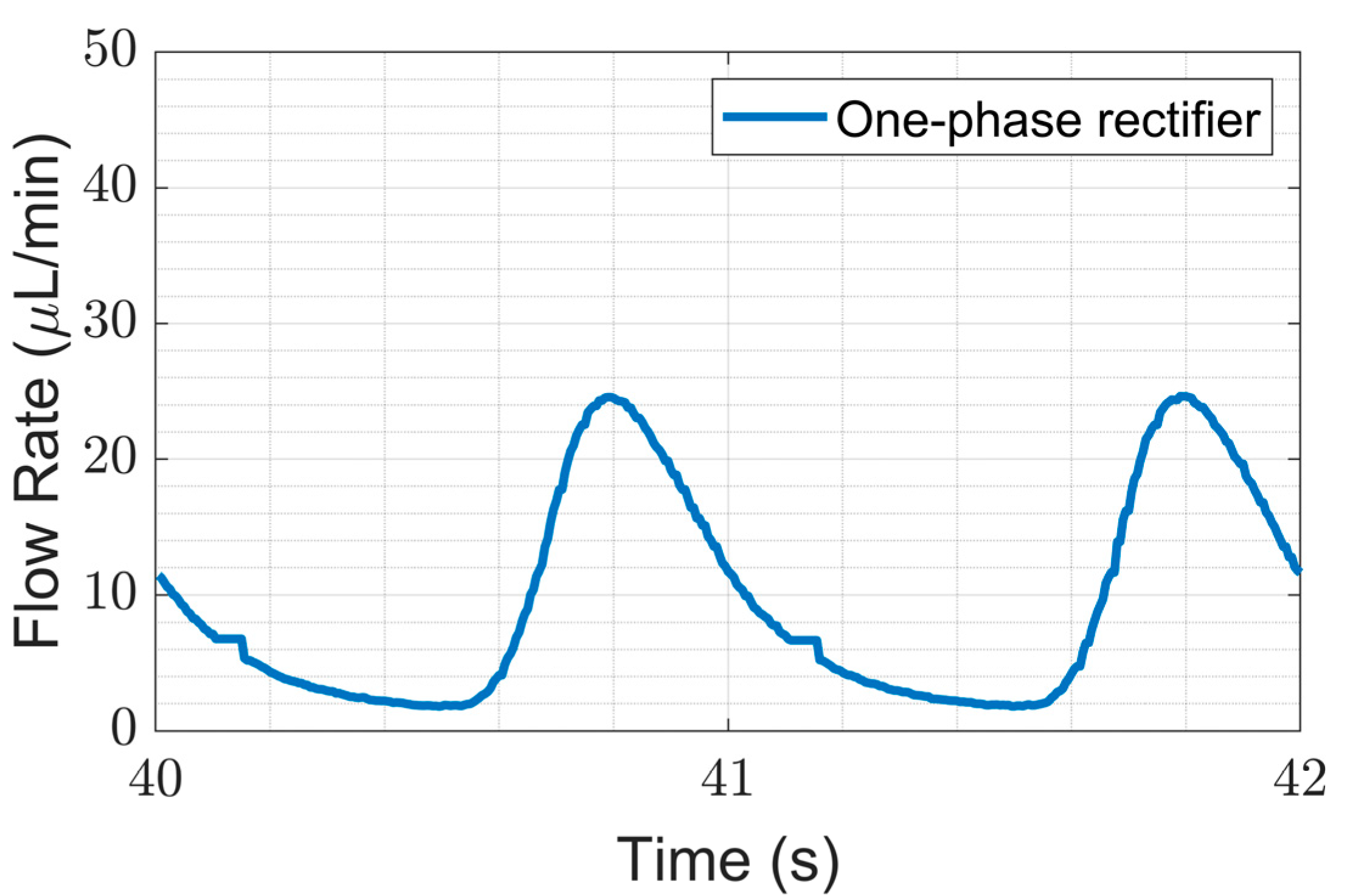 Sensors 23 06967 i041 Sensors 23 06967 i041