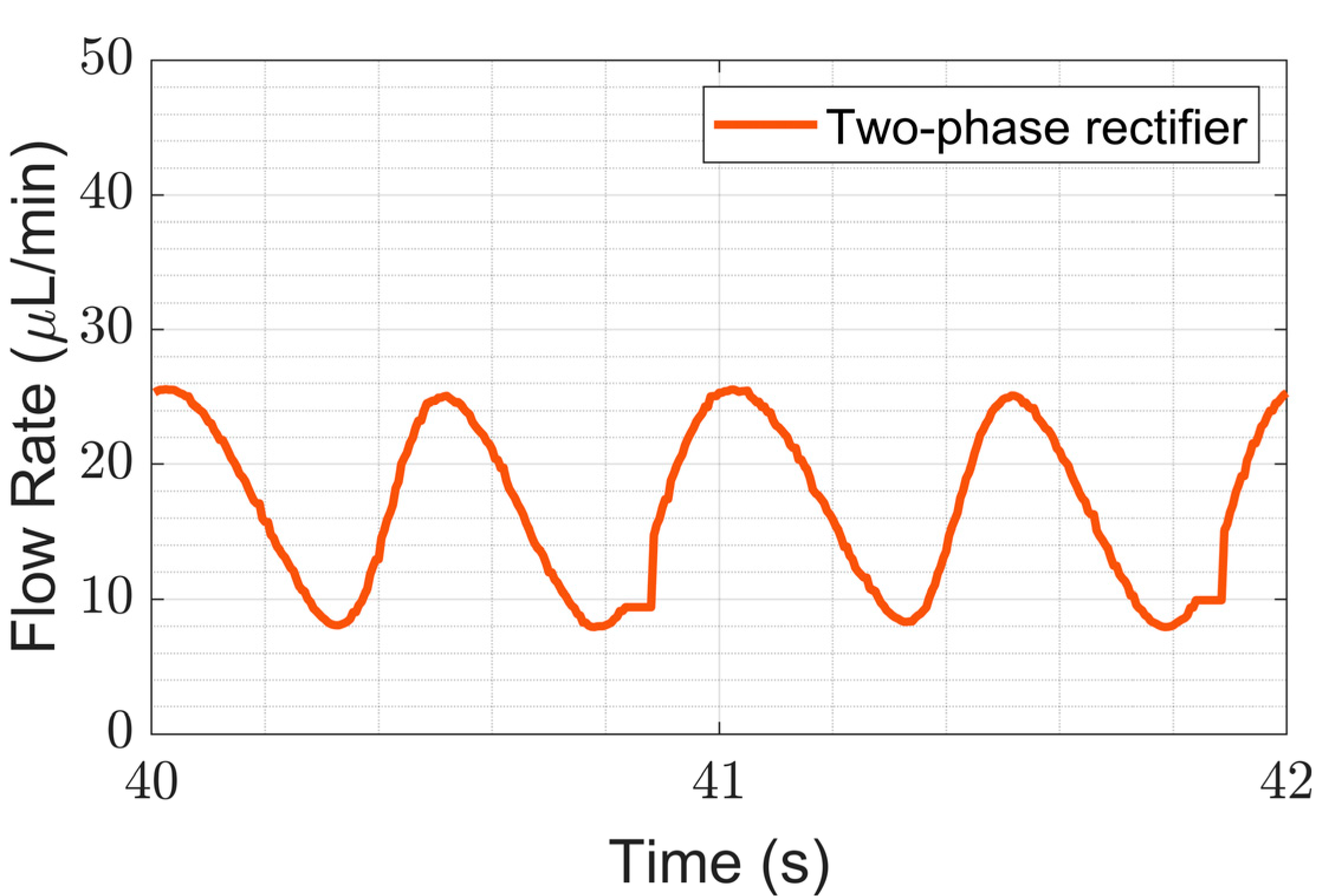Sensors 23 06967 i043 Sensors 23 06967 i043