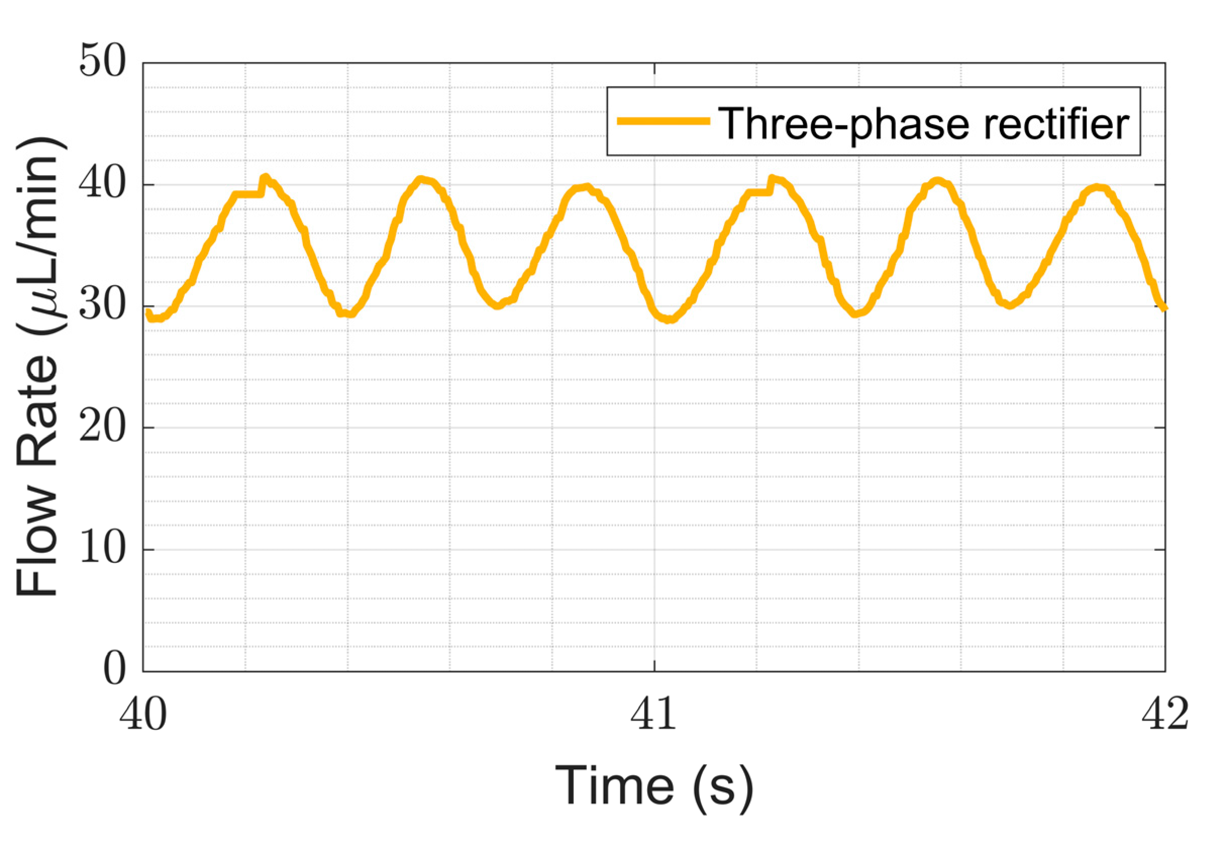 Sensors 23 06967 i045 Sensors 23 06967 i045