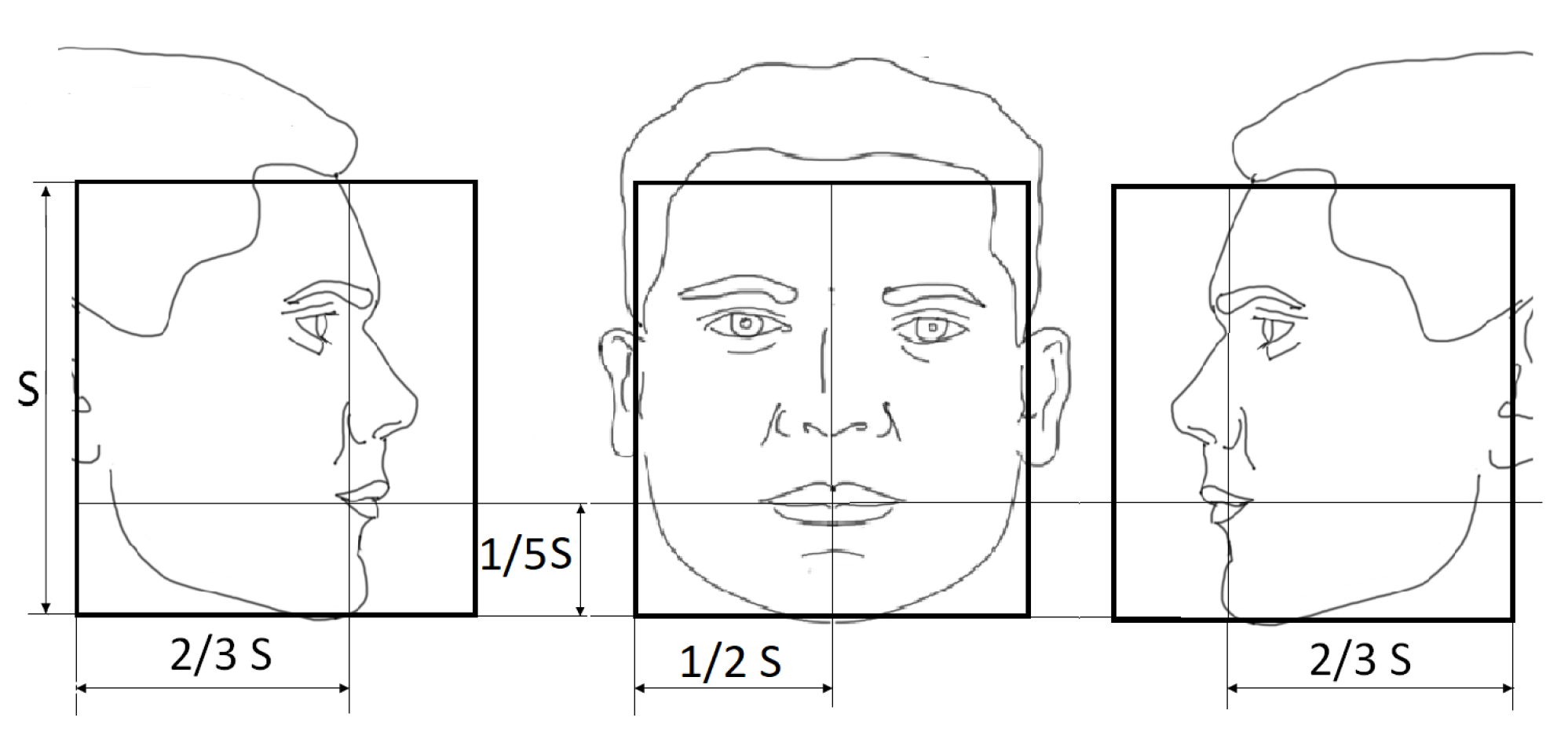 Sensors 23 06969 g004