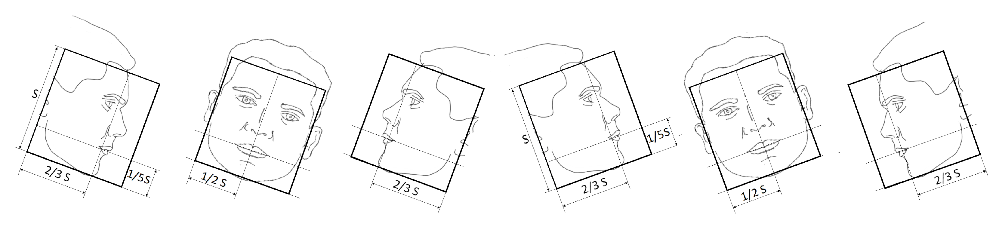 Sensors 23 06969 g005