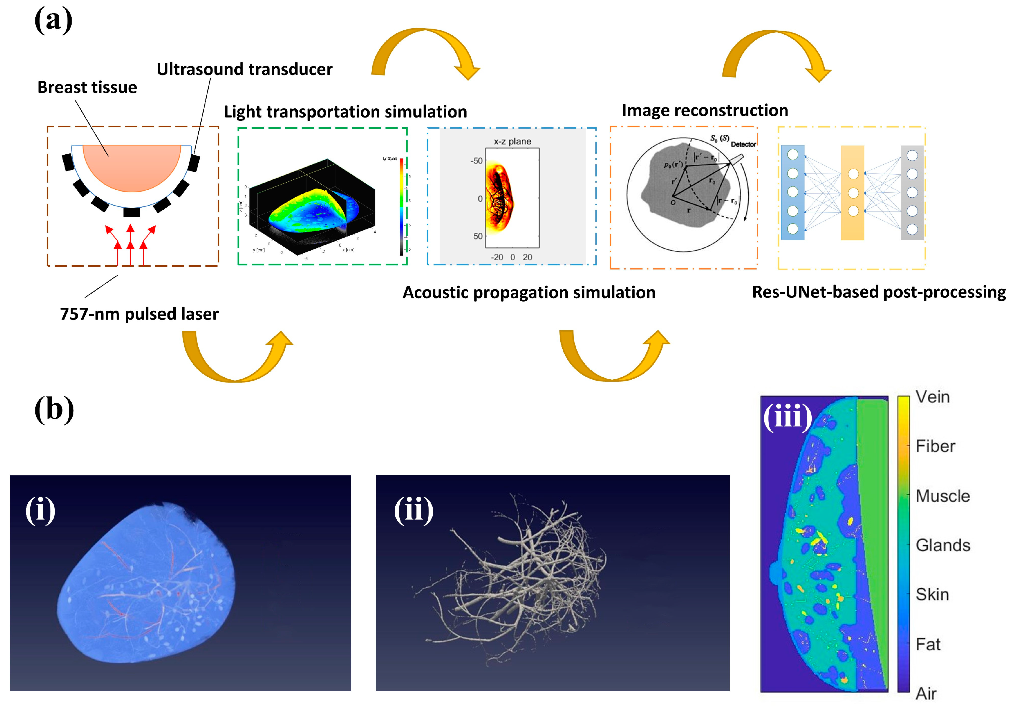 Sensors 23 06970 g001 Sensors 23 06970 g001
