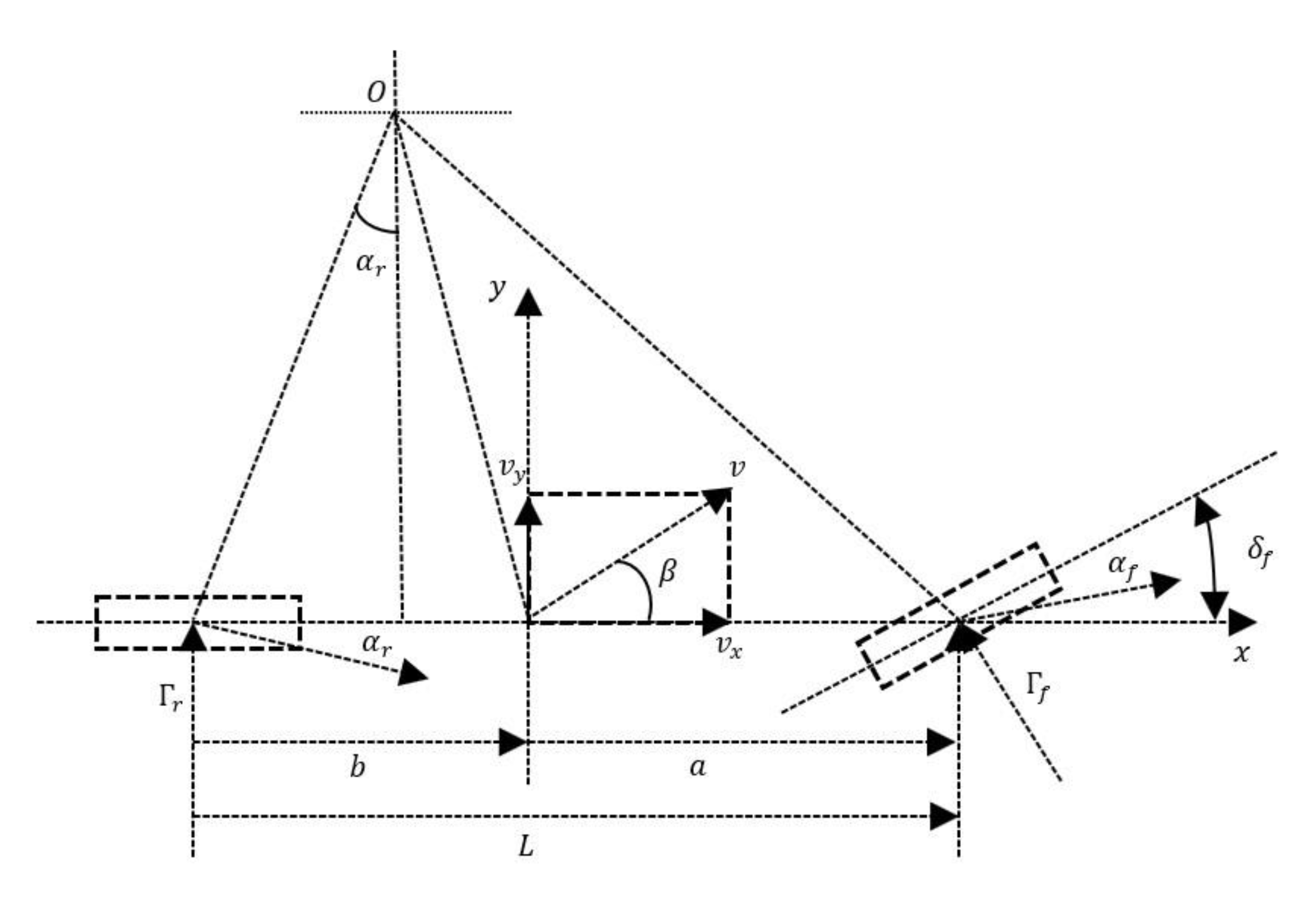 Sensors 23 06975 g001
