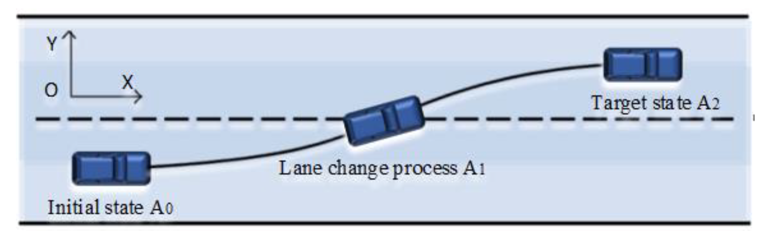 Sensors 23 06975 g004