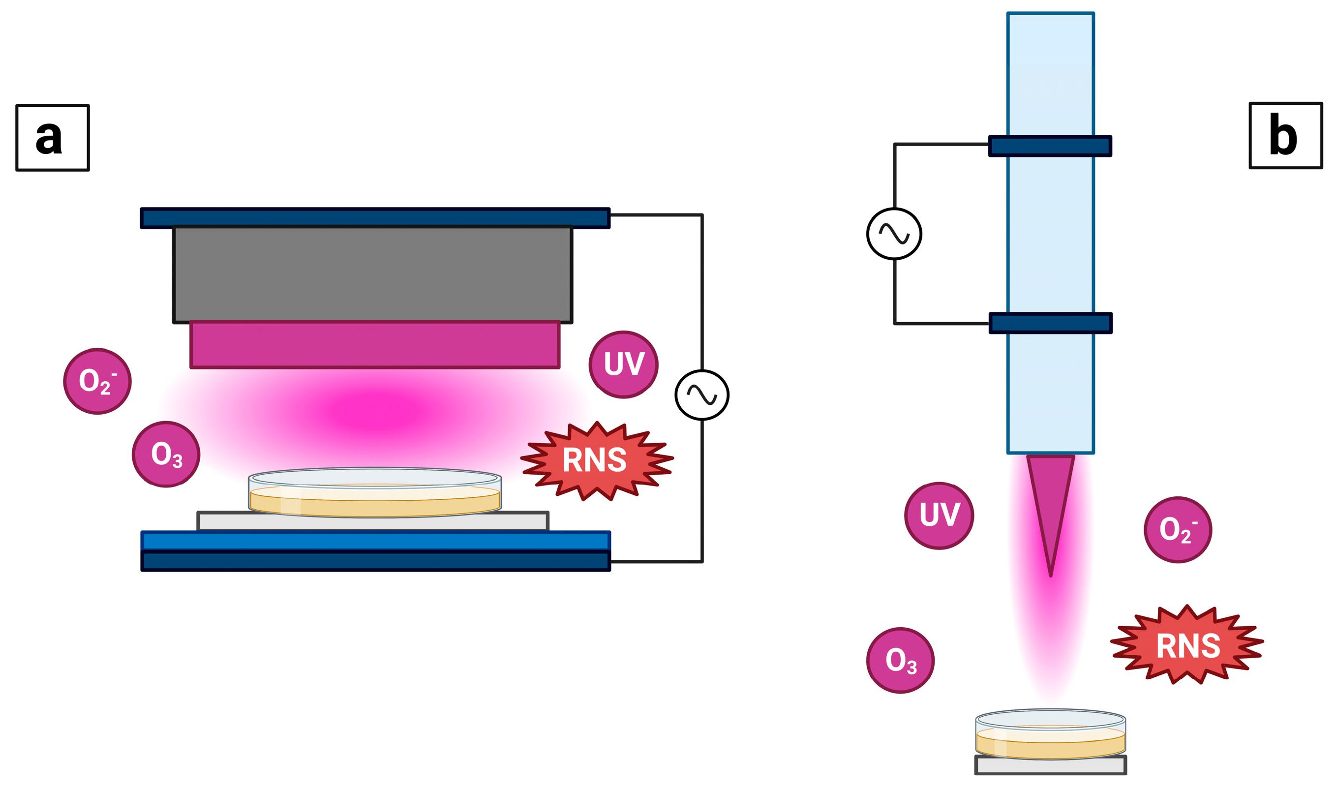 Sensors 23 06978 g001