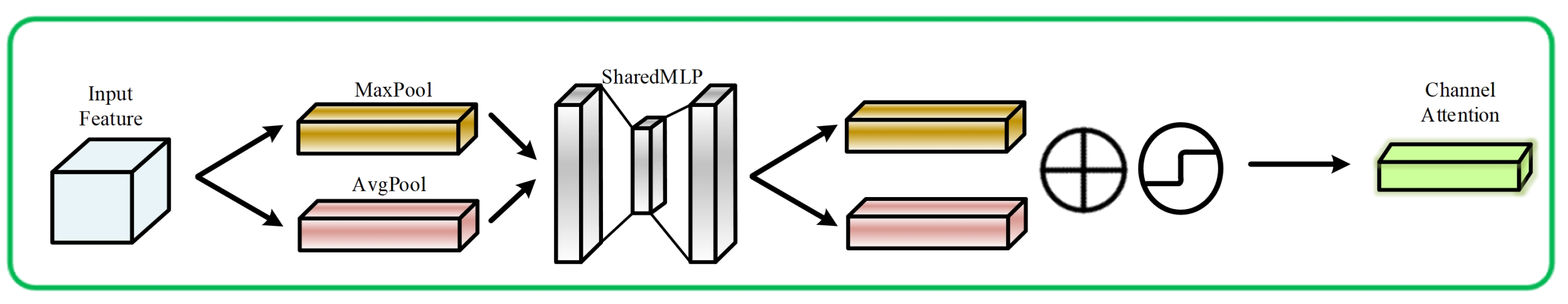 Sensors 23 06982 g004 Sensors 23 06982 g004