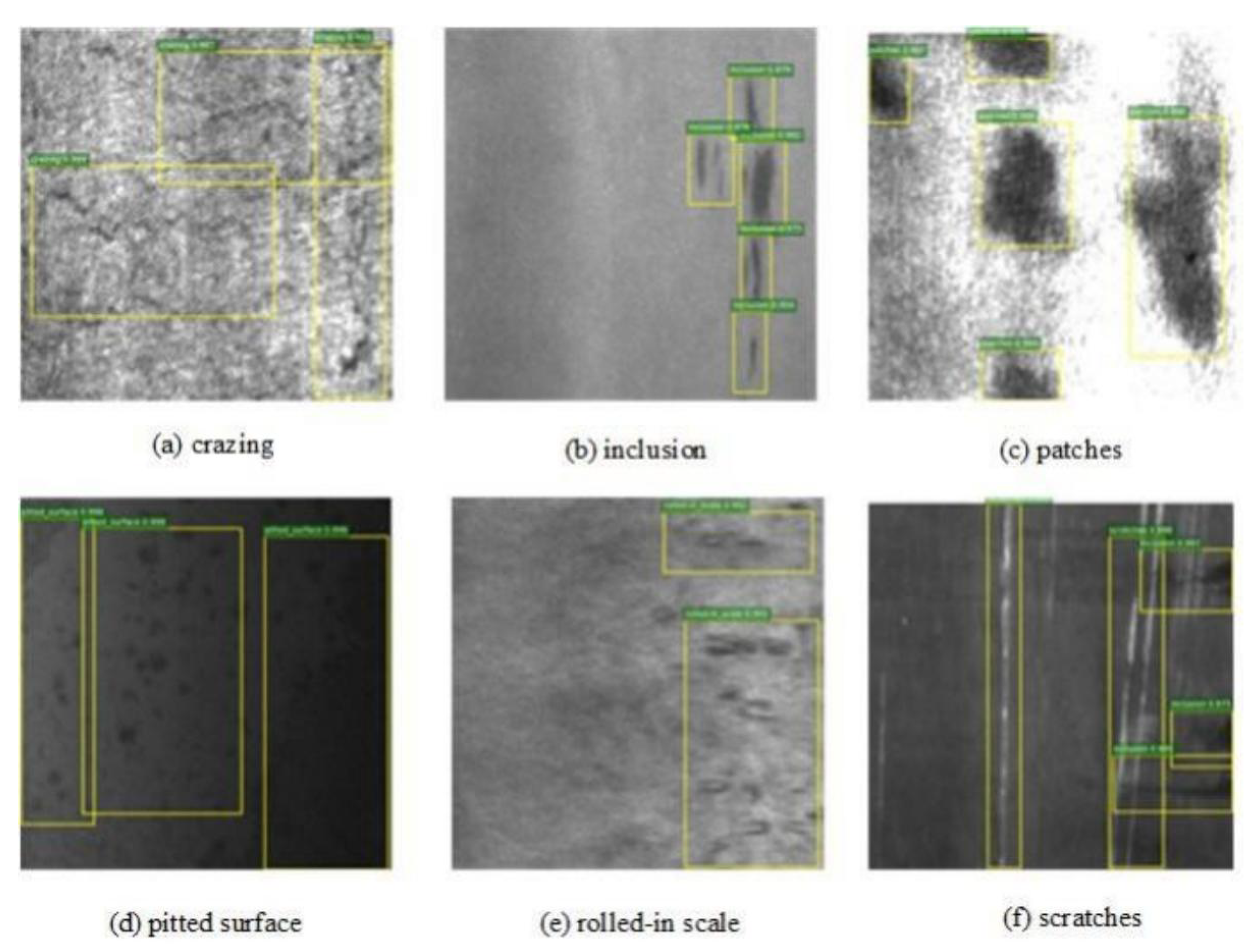 Sensors 23 06982 g009 Sensors 23 06982 g009