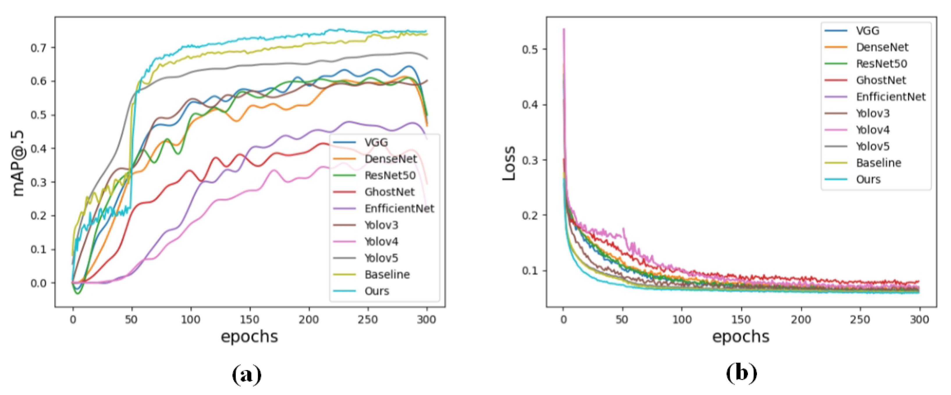 Sensors 23 06982 g012 Sensors 23 06982 g012