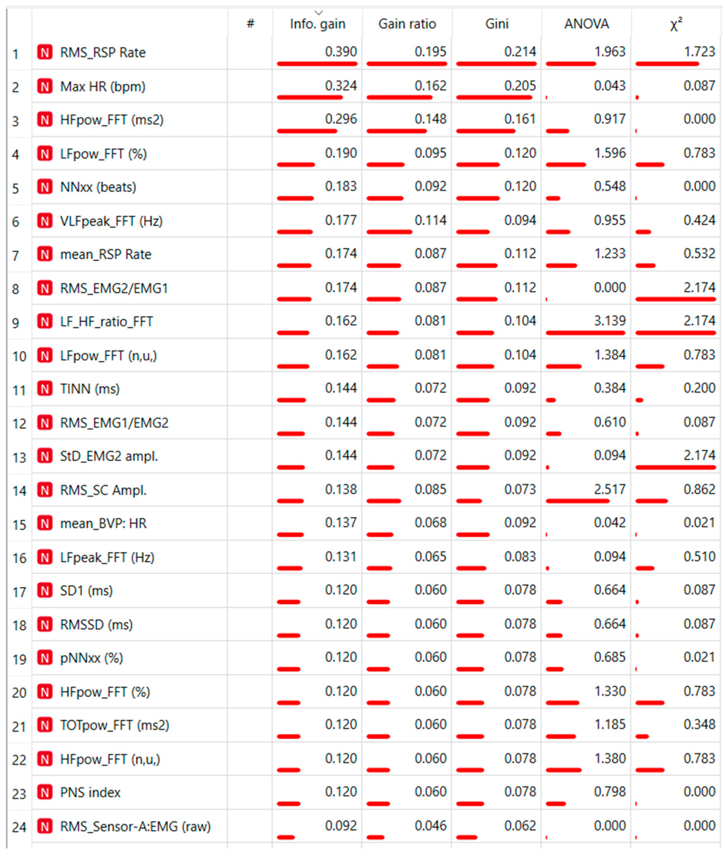Sensors 23 06983 g002 Sensors 23 06983 g002