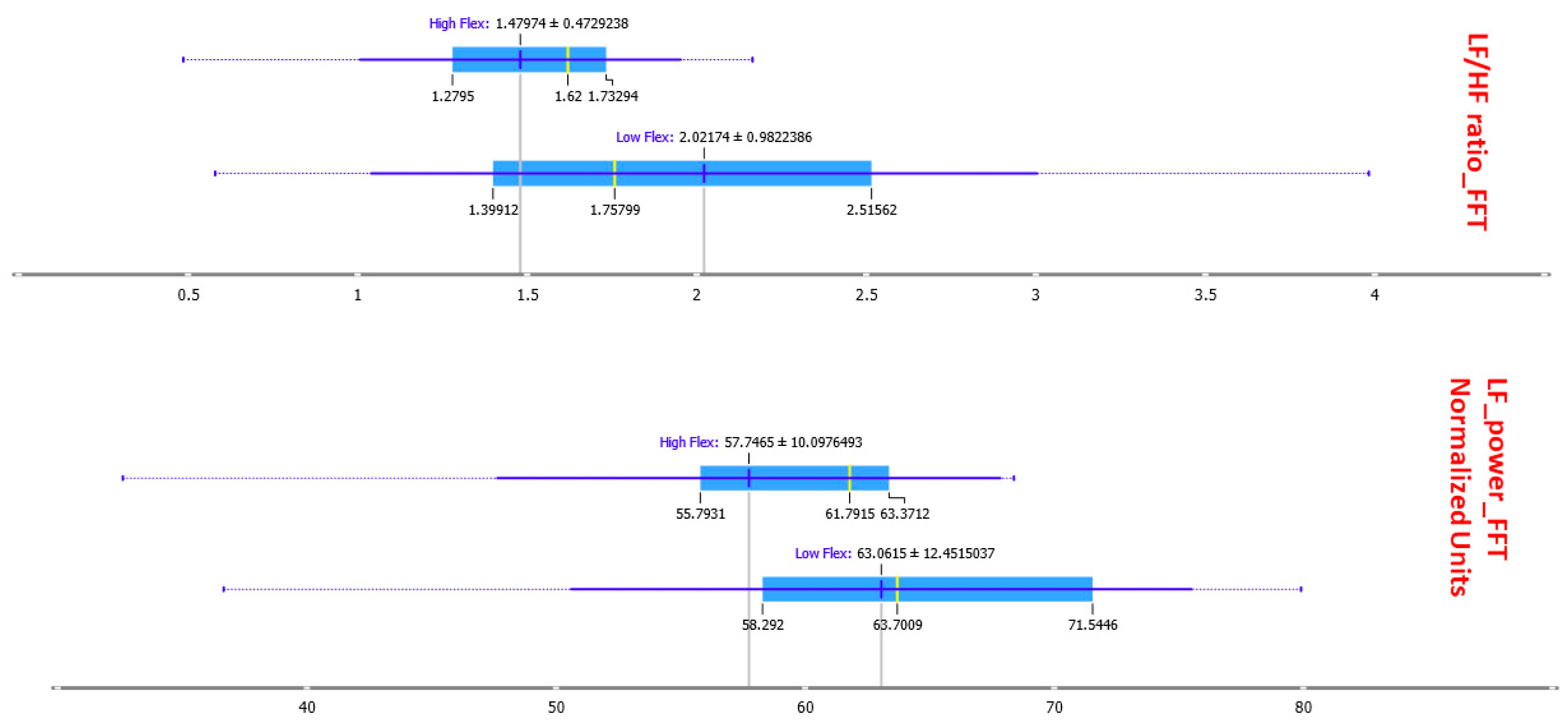 Sensors 23 06983 g003 Sensors 23 06983 g003