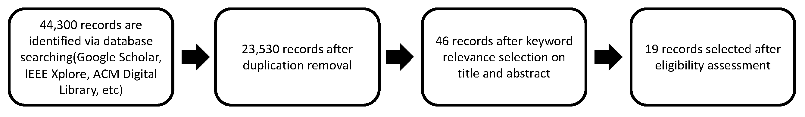 Sensors 23 06986 g003 Sensors 23 06986 g003