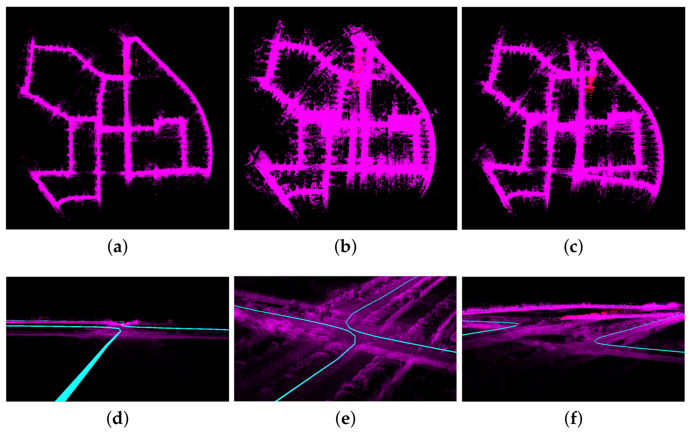 Sensors 23 06987 g005 Sensors 23 06987 g005