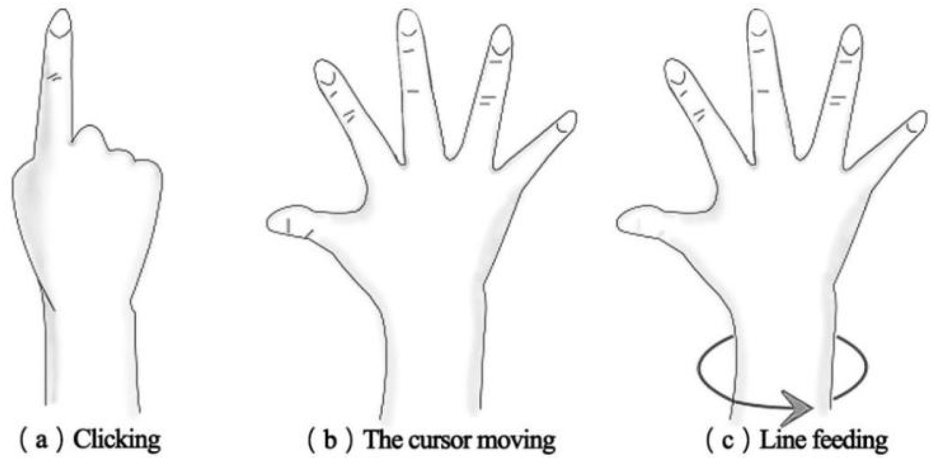 Sensors 23 06988 g001 Sensors 23 06988 g001