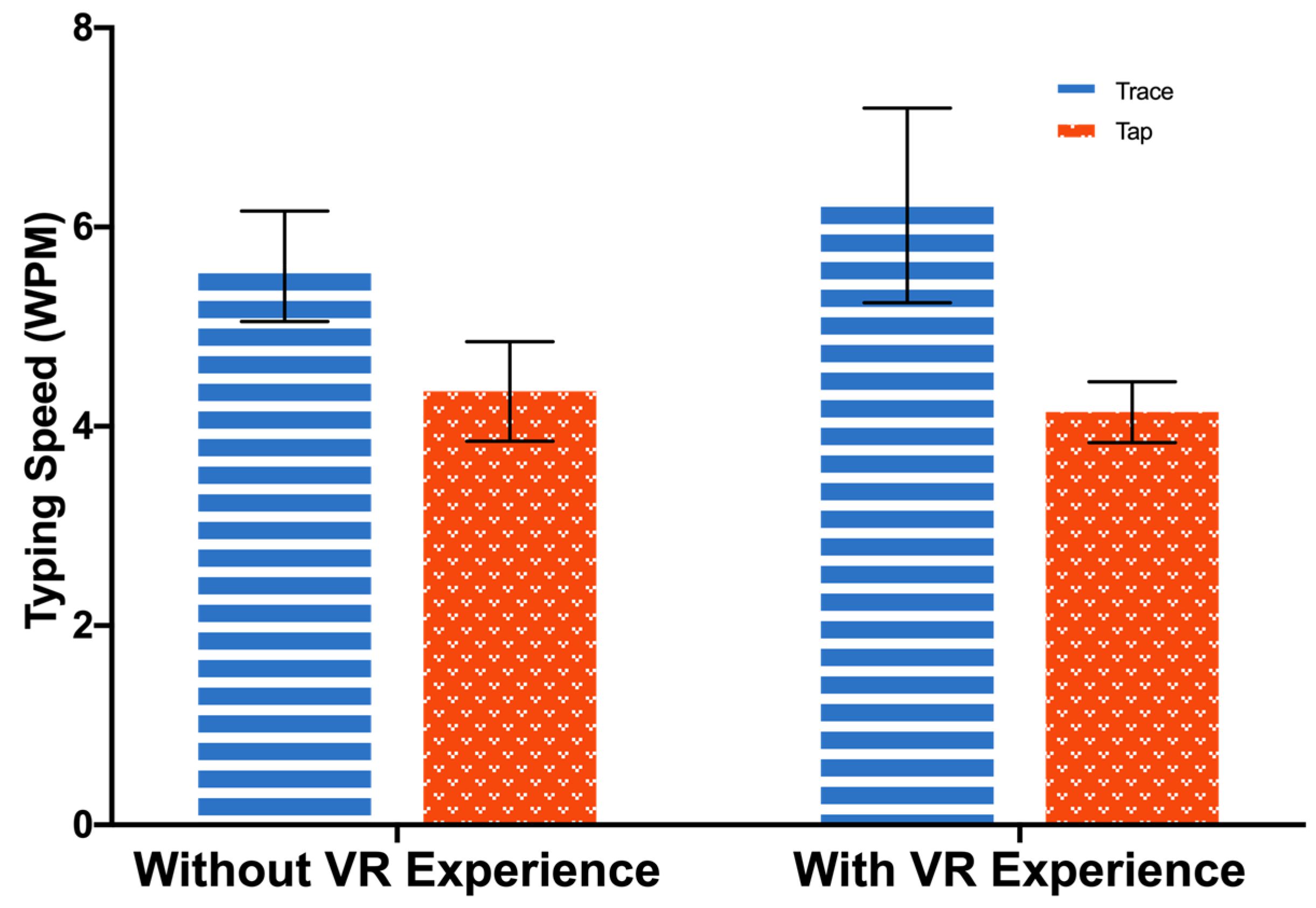 Sensors 23 06988 g005 Sensors 23 06988 g005