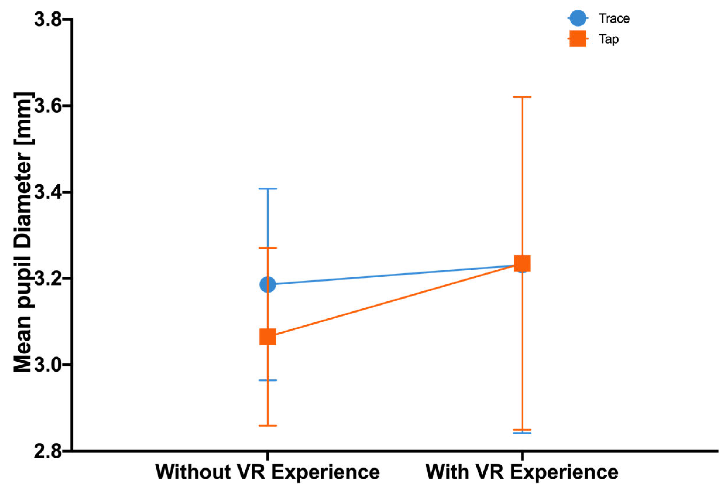 Sensors 23 06988 g007 Sensors 23 06988 g007
